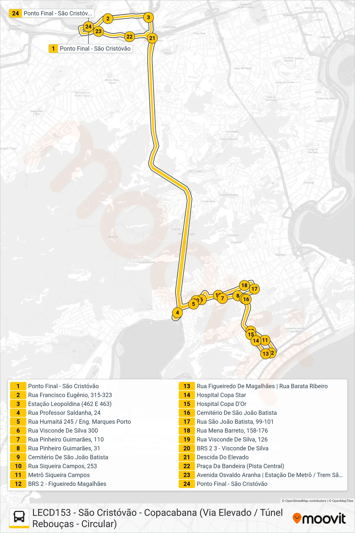LECD153 bus Line (São Cristóvão ↔ Copacabana (Desvio - Faixa Reversível)) route and stops on a map