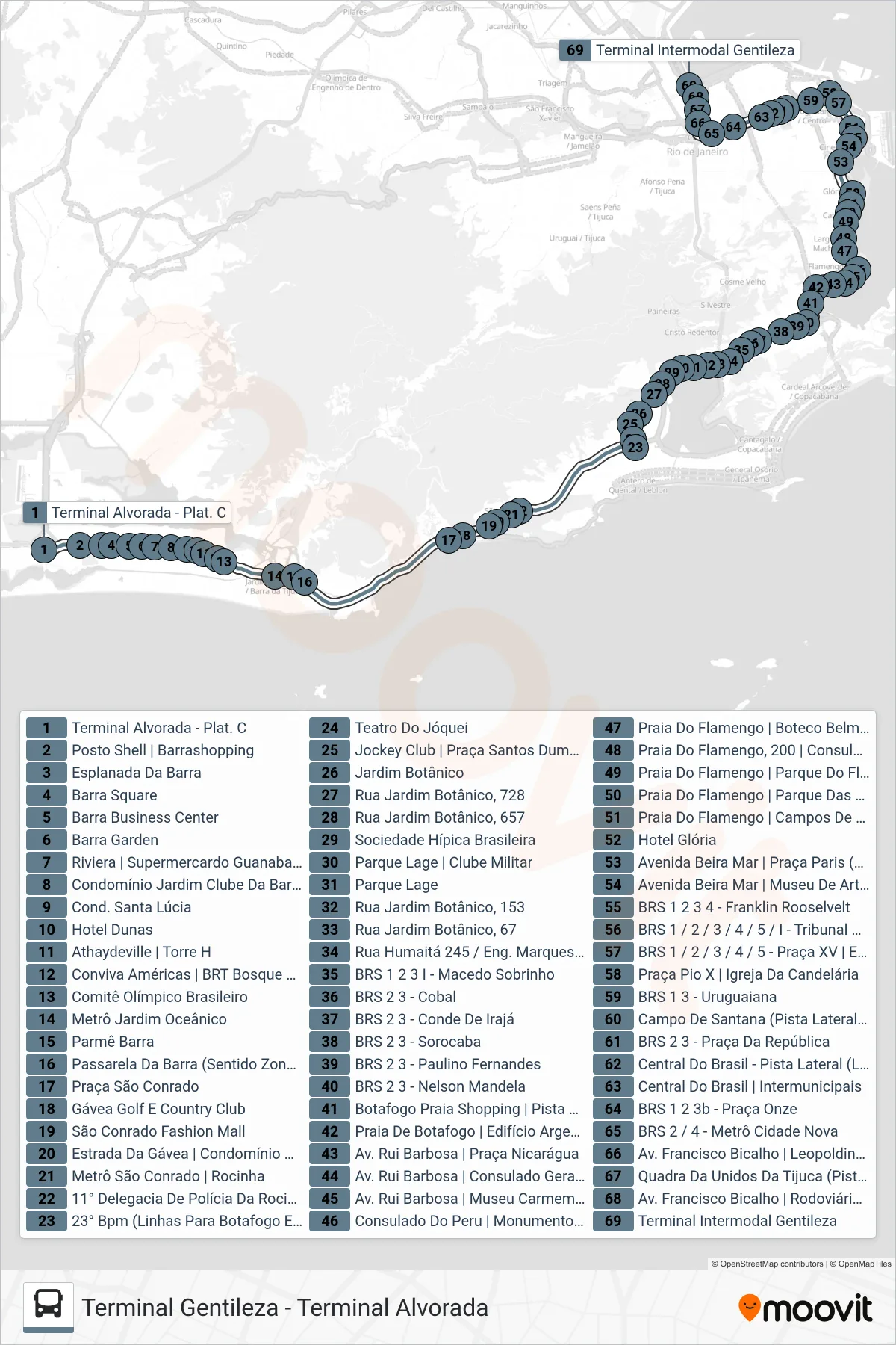 SN 319 bus Line (Terminal Gentileza) route and stops on a map