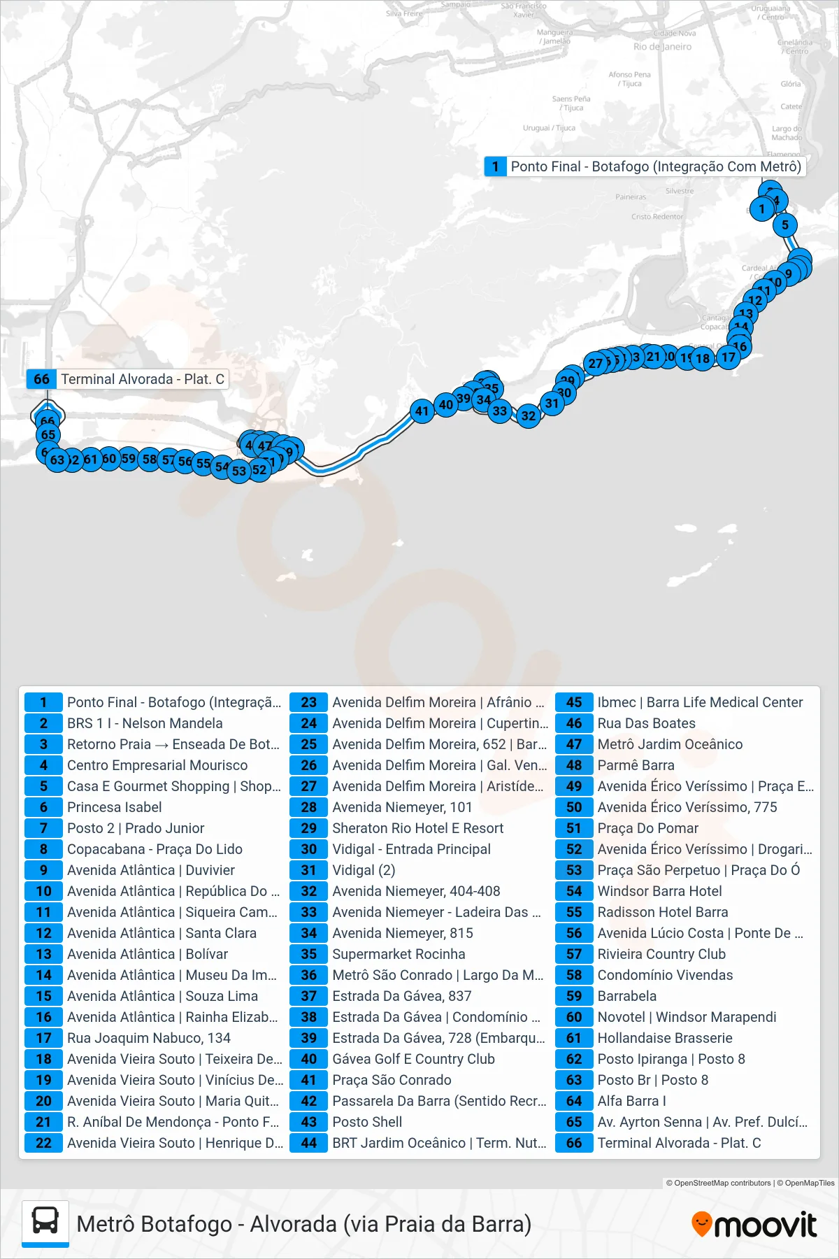SN 552 bus Line (Terminal Alvorada) route and stops on a map