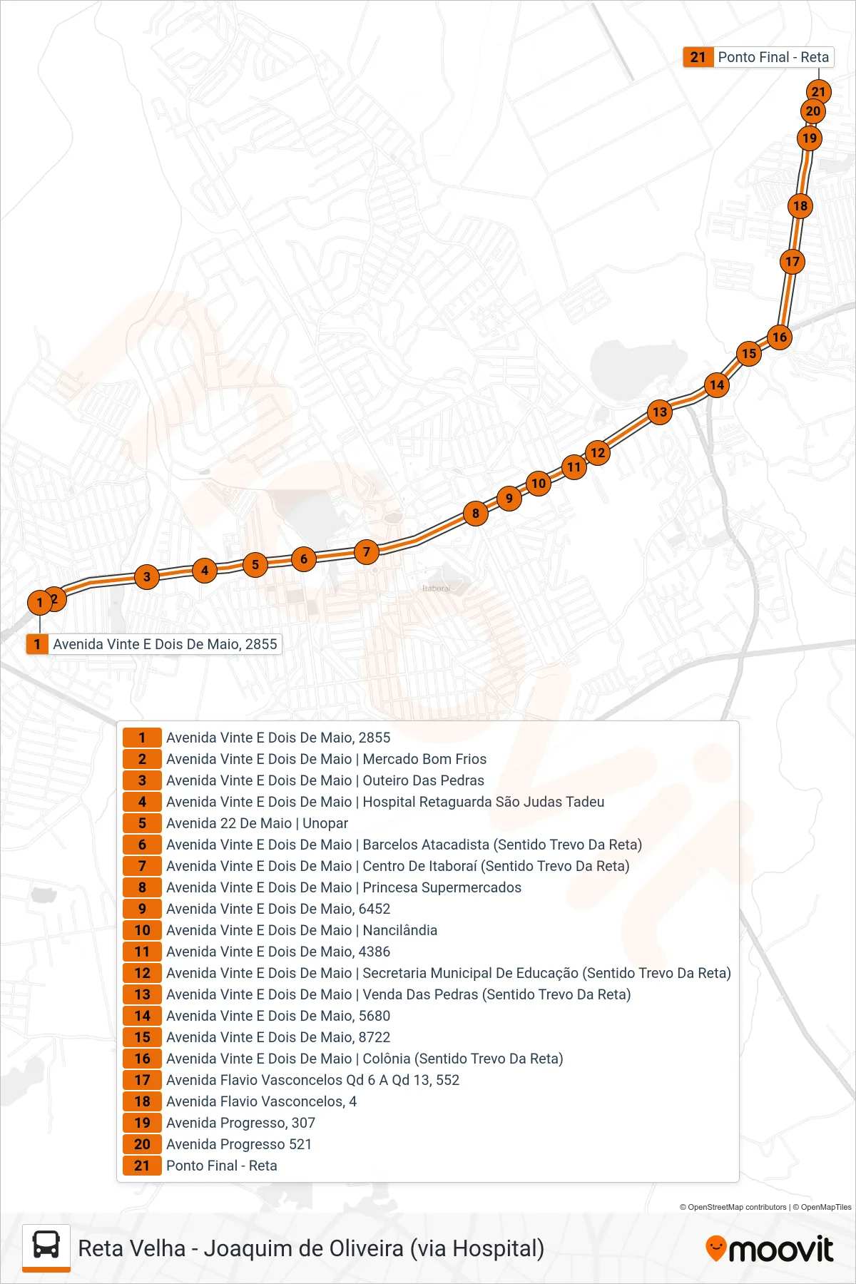 01 bus Line (Reta Velha) route and stops on a map