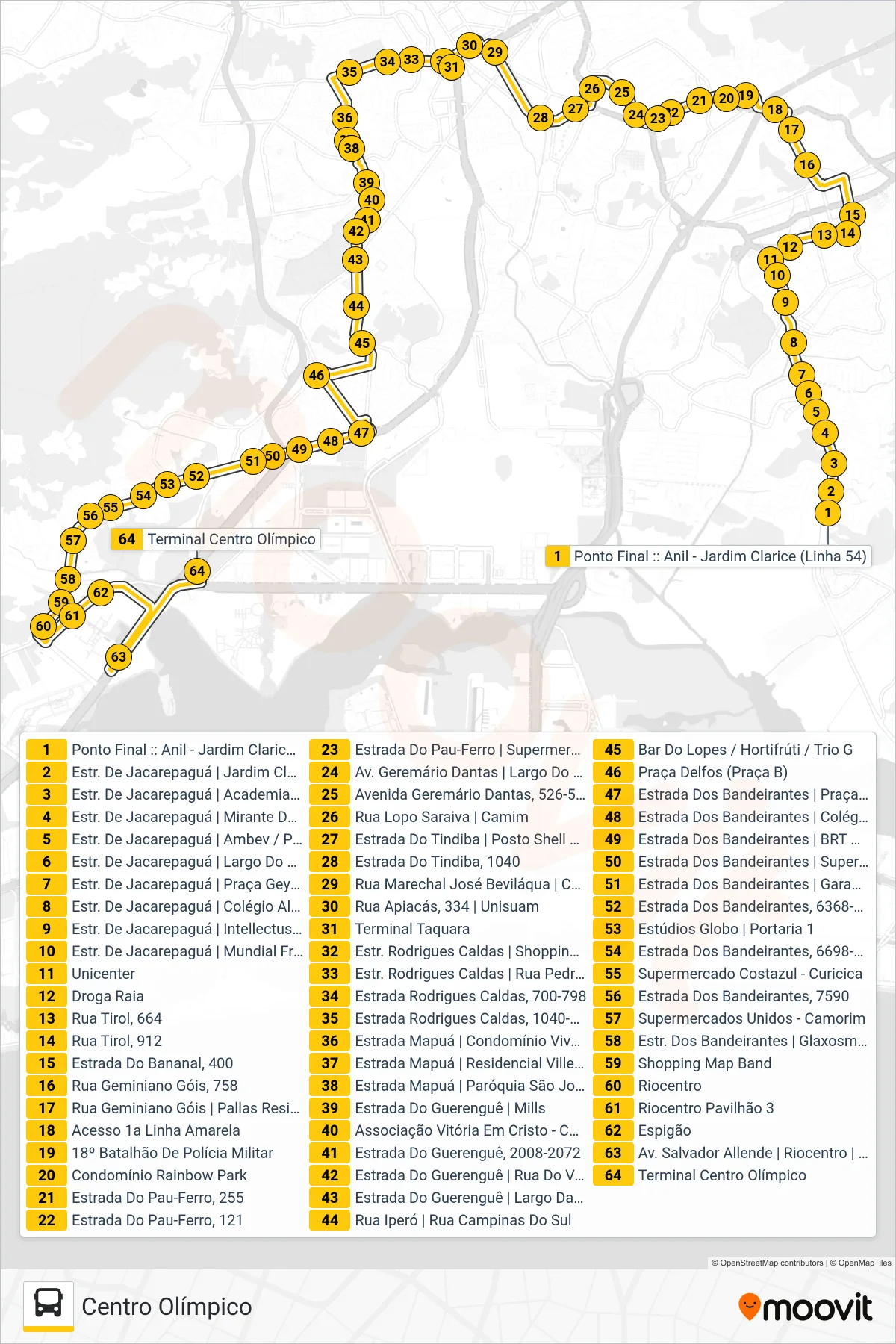 Rota e paradas da linha de ônibus 54 (Centro Olímpico) no mapa