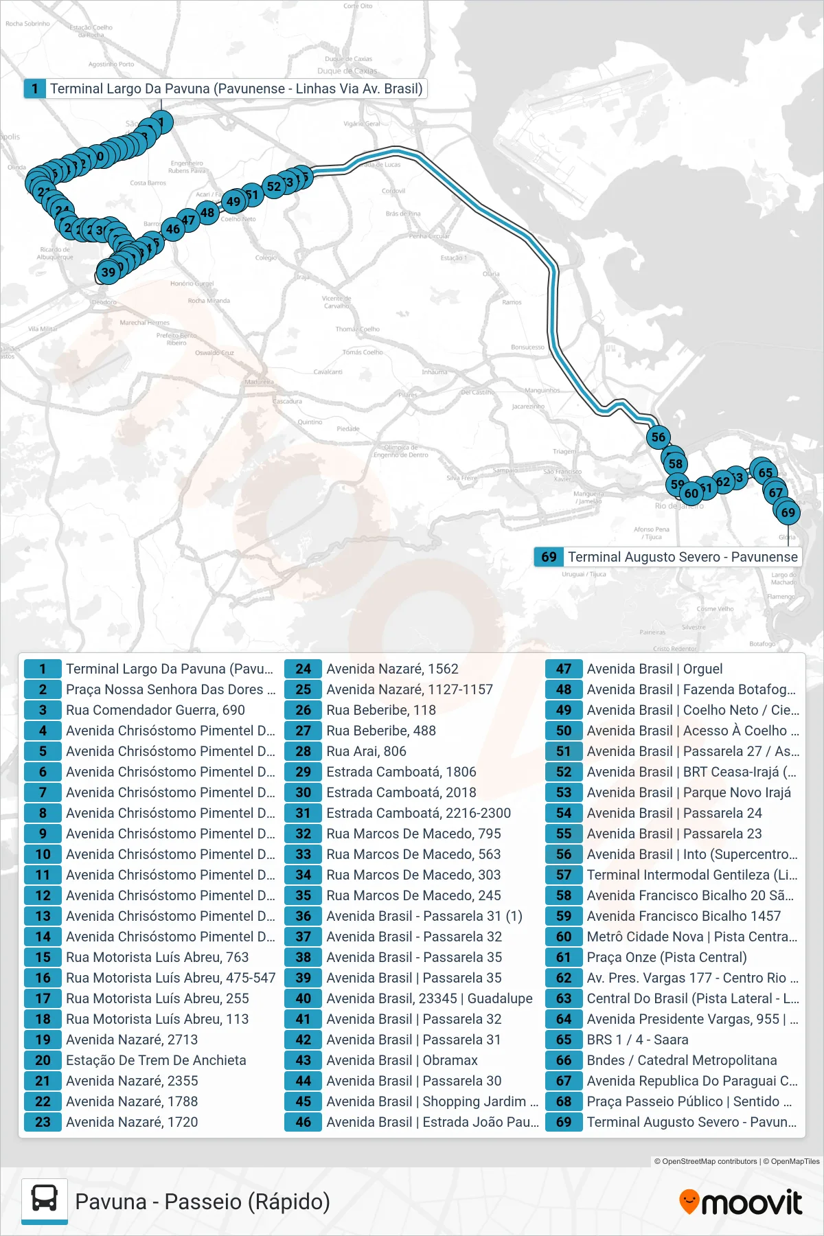 Rota e paradas da linha de ônibus SR 384 (Passeio) no mapa