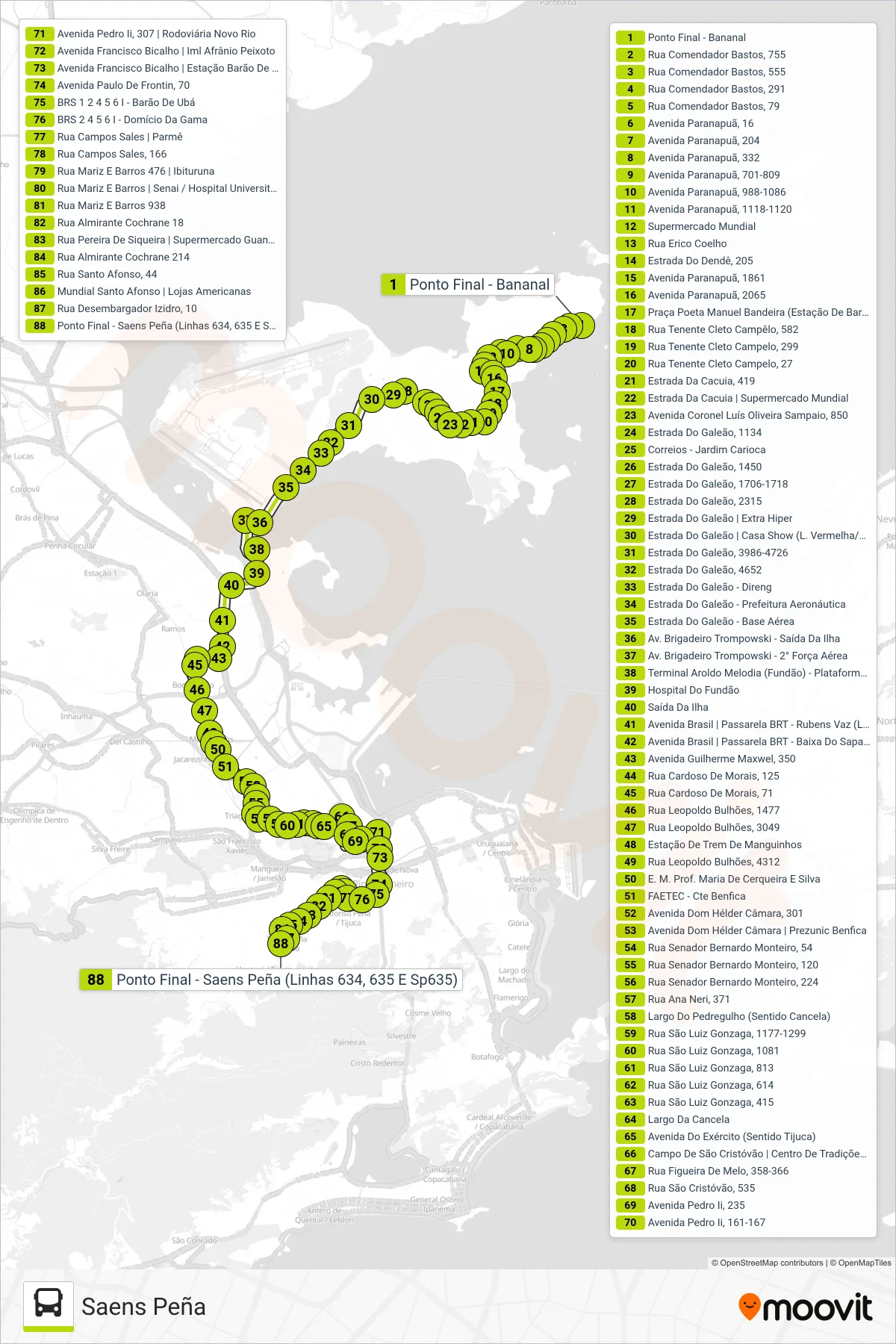 Rota e paradas da linha de ônibus 634 (Saens Peña) no mapa