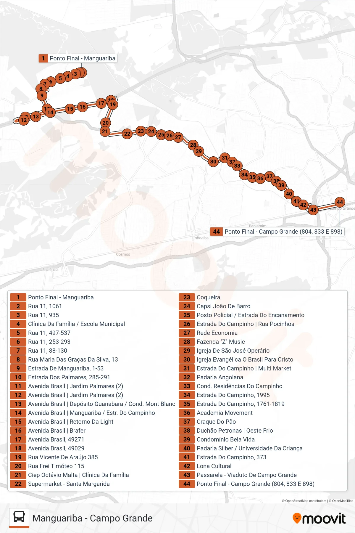 Rota e paradas da linha de ônibus 833 (Campo Grande) no mapa
