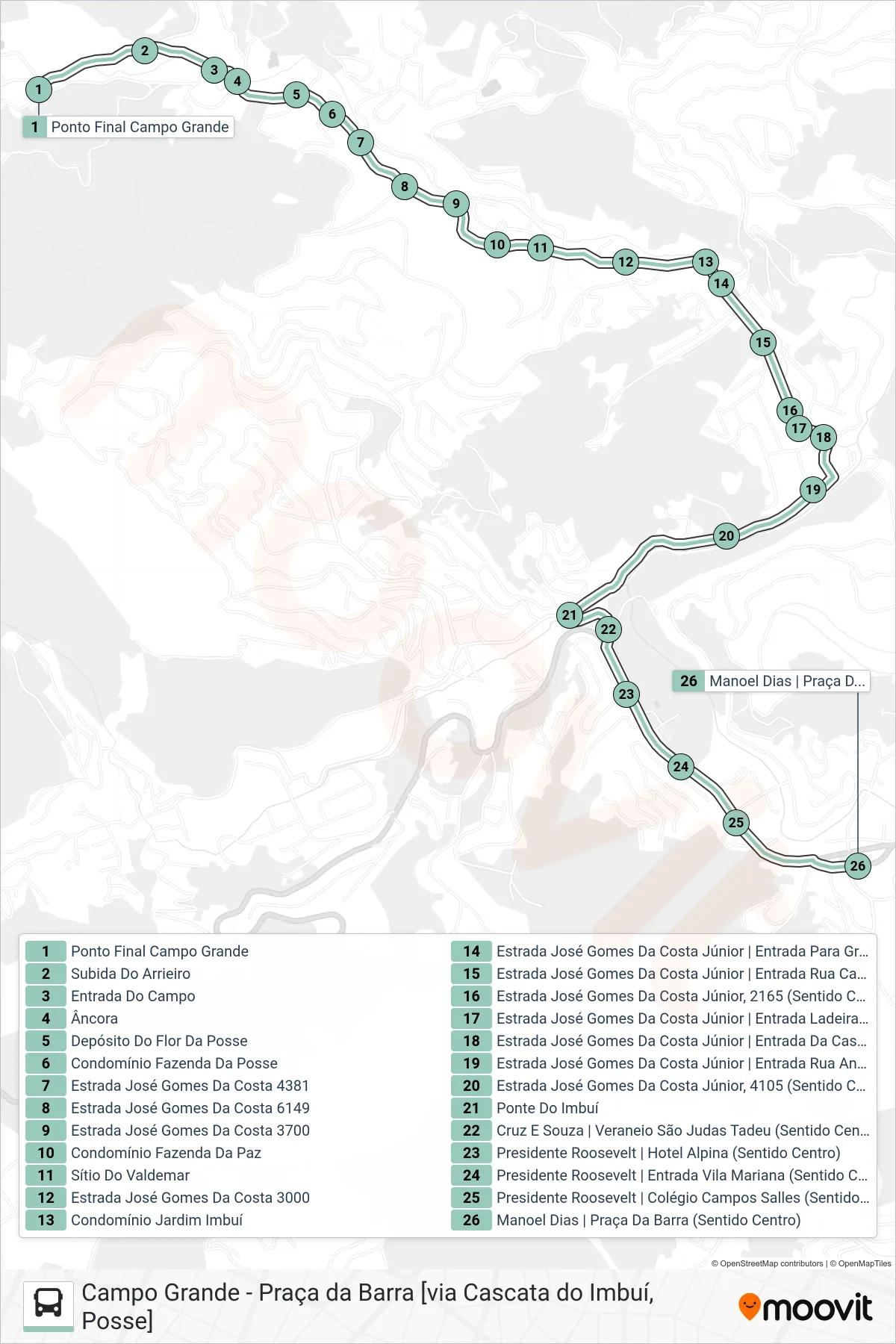 Rota e paradas da linha de ônibus  P11  (Campo Grande [Via Casc. Imbuí, Posse]) no mapa