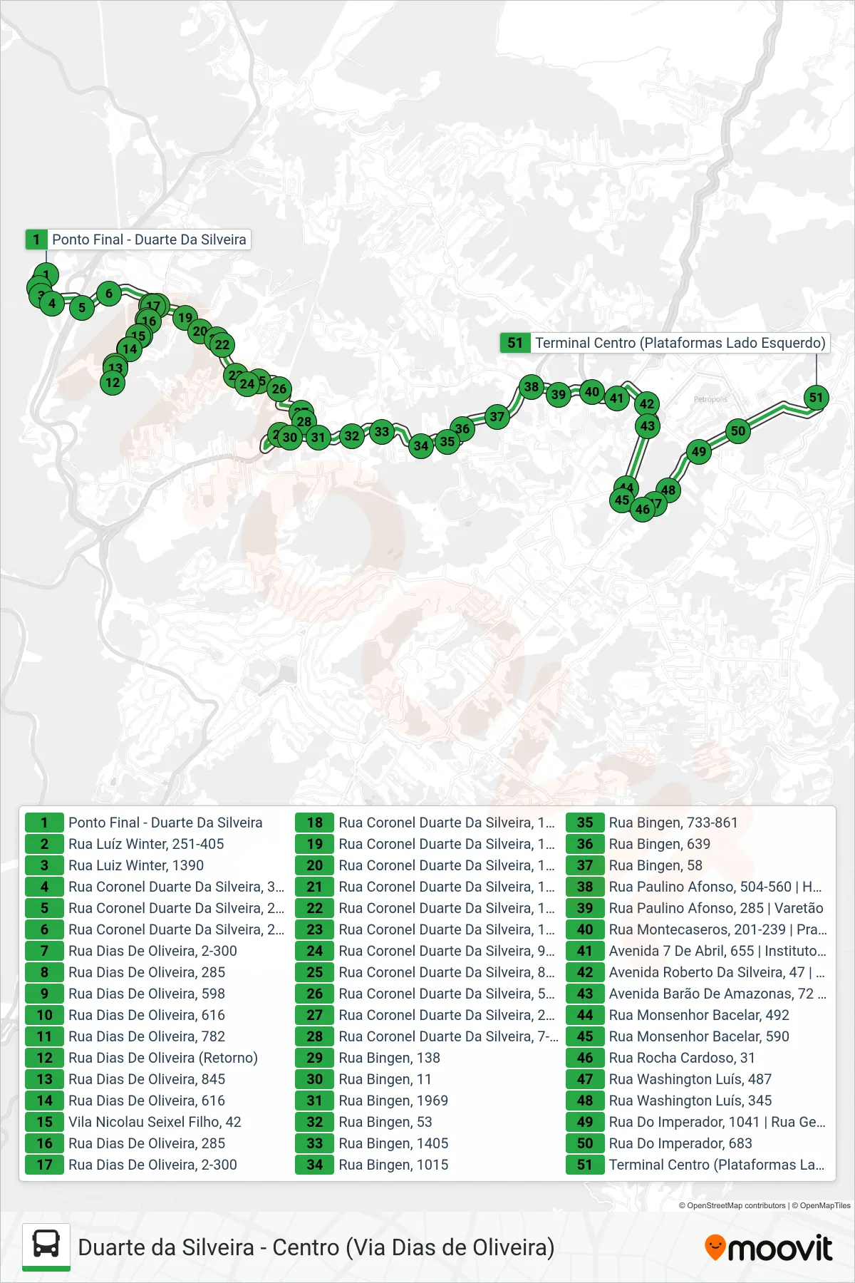 Rota e paradas da linha de ônibus 019 (EXECUTIVO) (Centro) no mapa