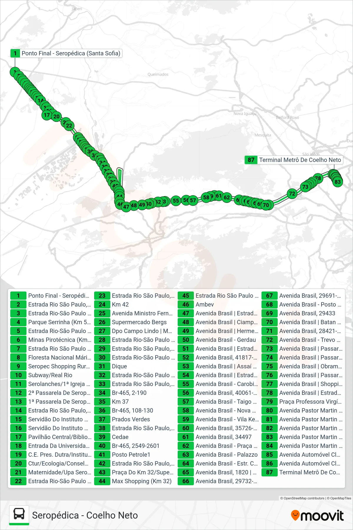 712L bus Line (Coelho Neto (Metrô)) route and stops on a map