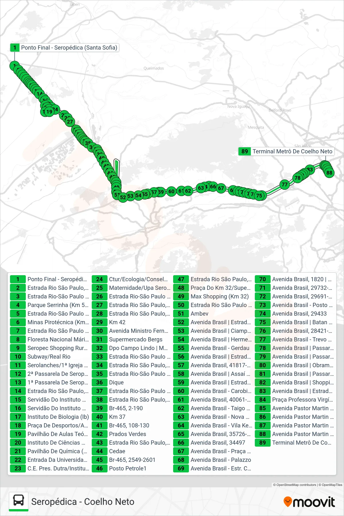 Rota e paradas da linha de ônibus 712L (Coelho Neto (Metrô) - Via Ufrrj) no mapa