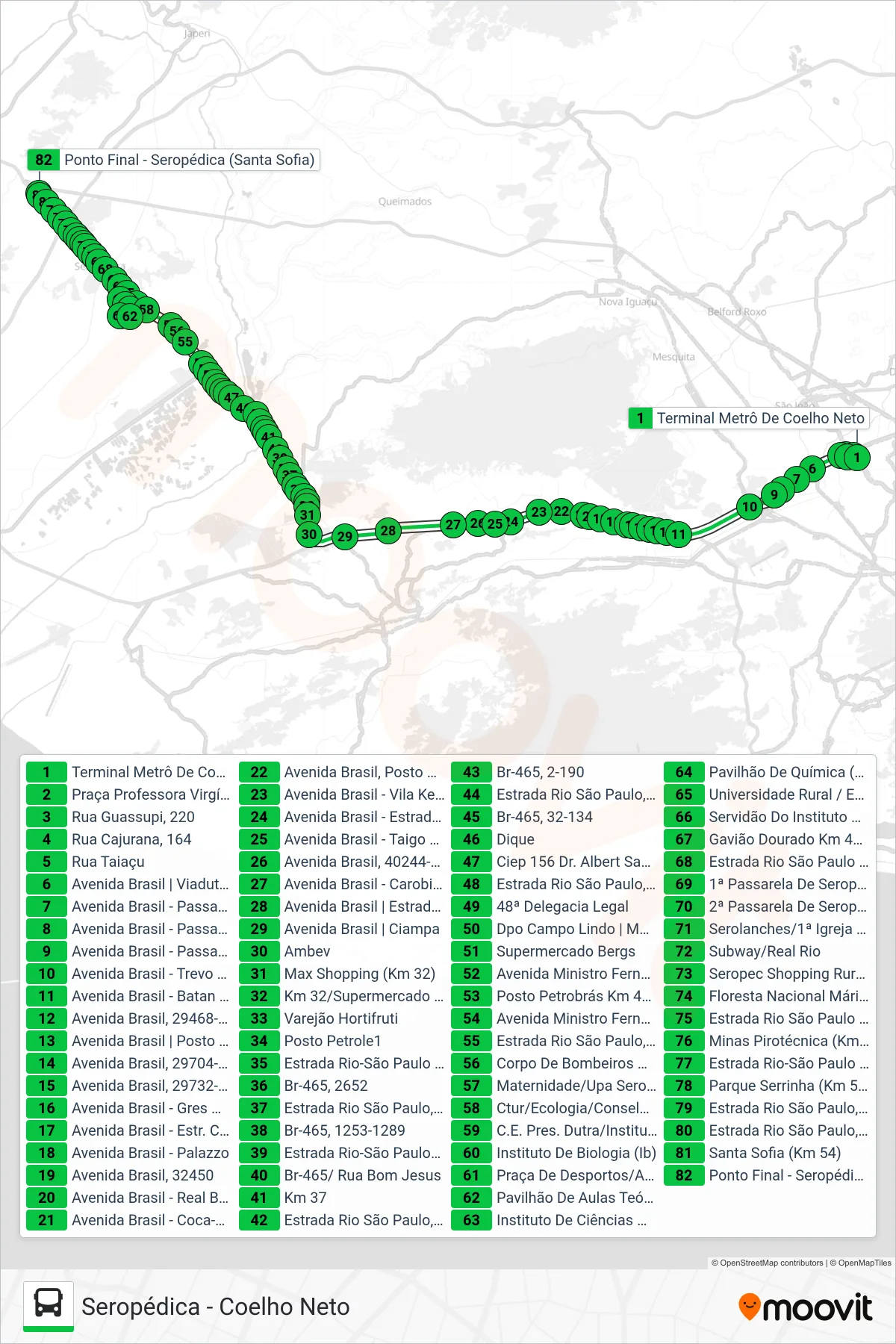 712L bus Line (Seropédica - Via Ufrrj) route and stops on a map