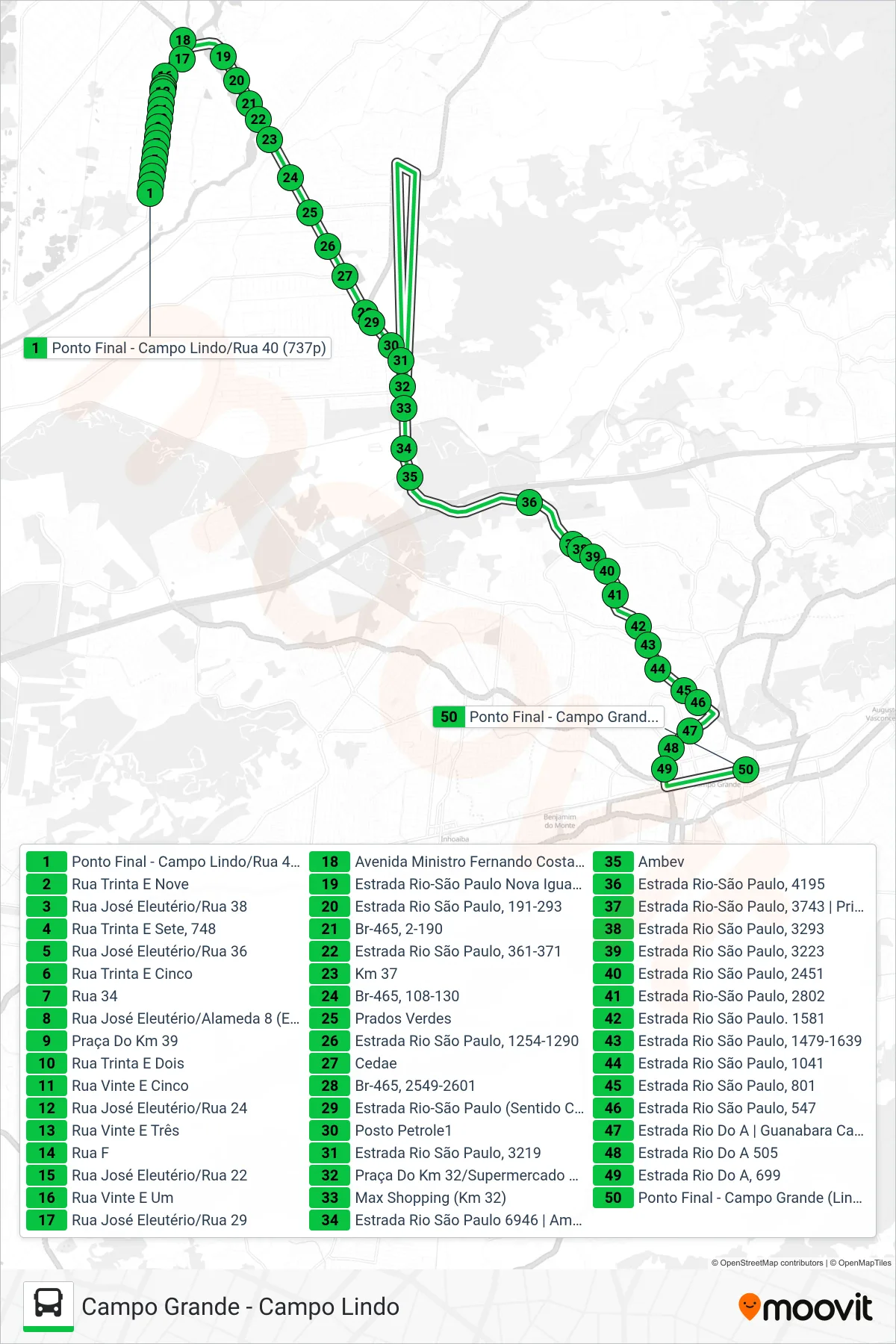 Rota e paradas da linha de ônibus  737P  (Campo Grande) no mapa