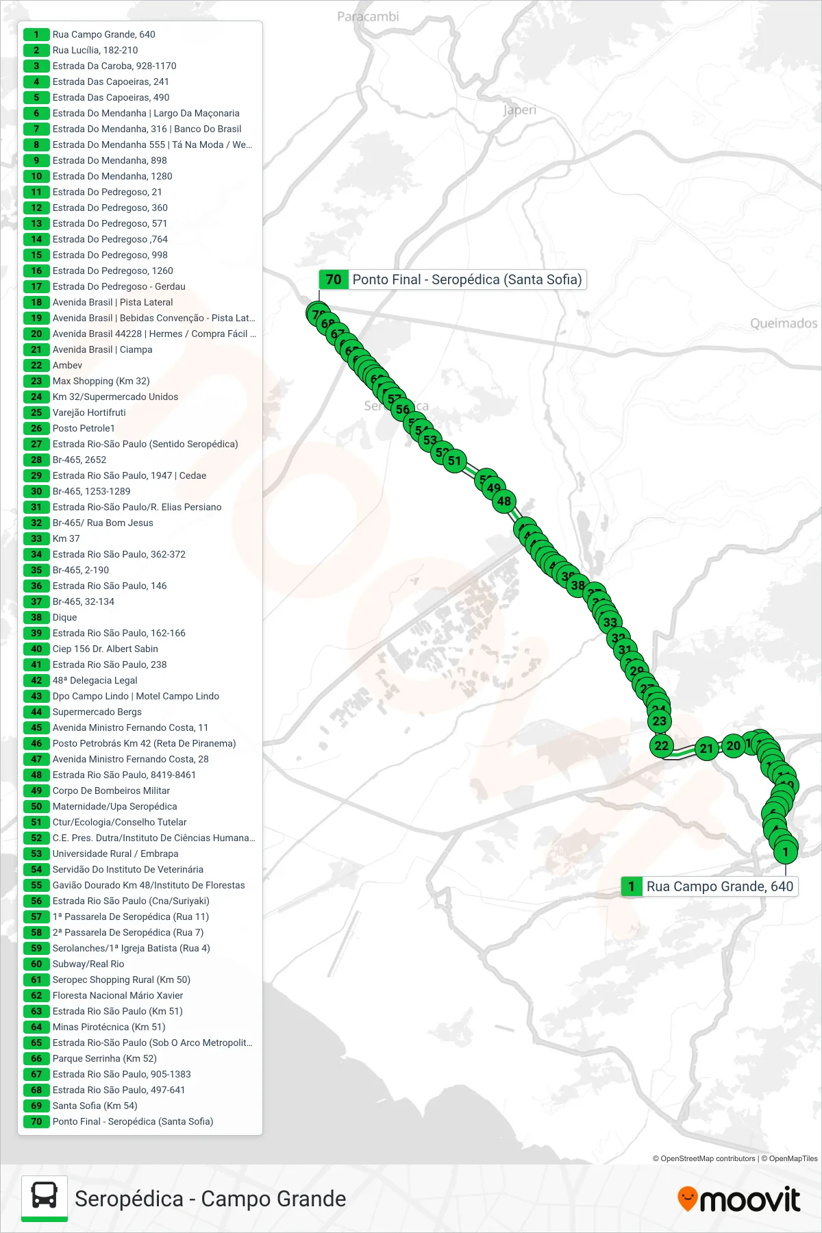 739P bus Line (Seropédica (Via West Shopping)) route and stops on a map