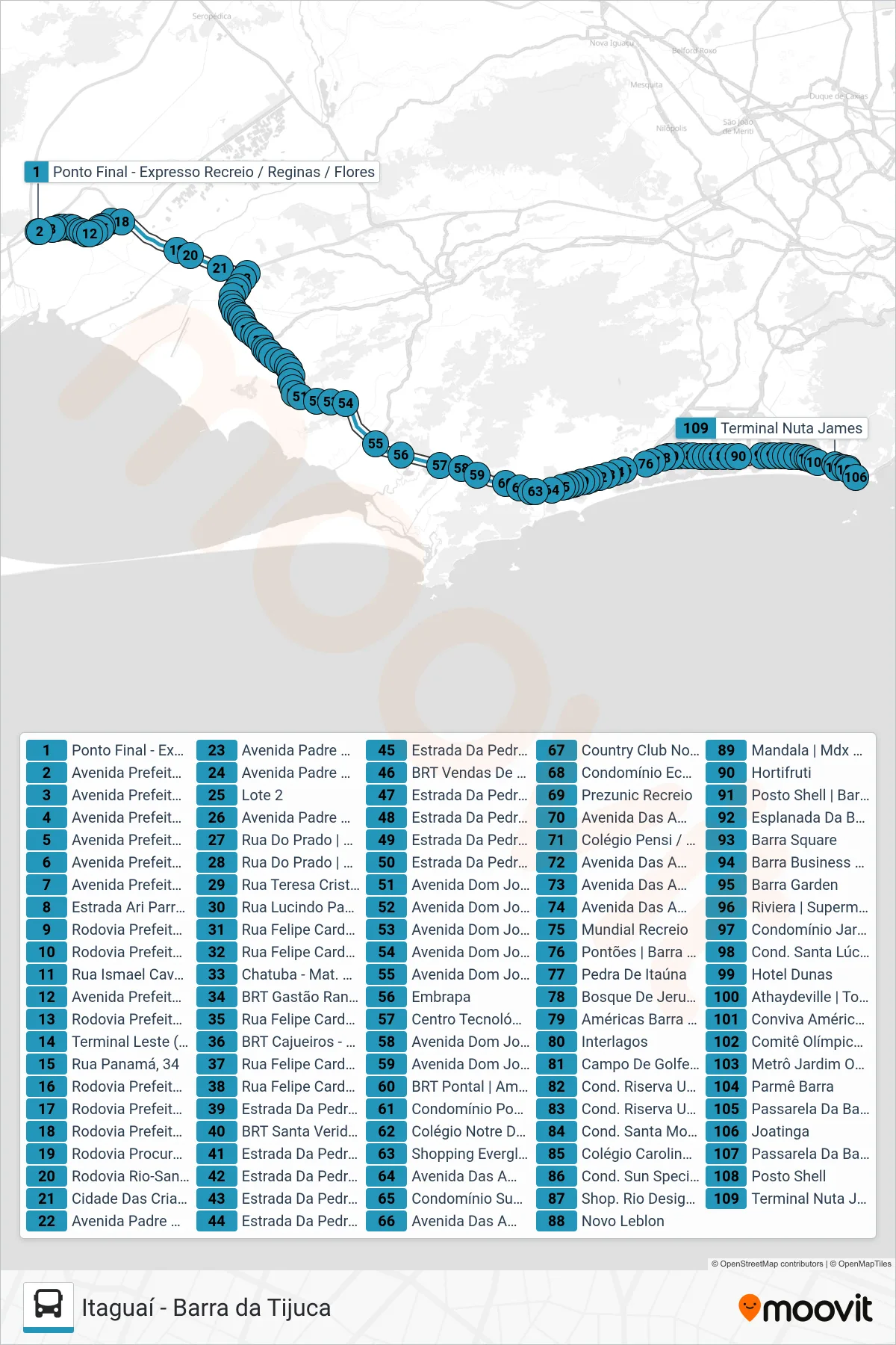Rota e paradas da linha de ônibus 460S (EXECUTIVO) (Barra Da Tijuca) no mapa