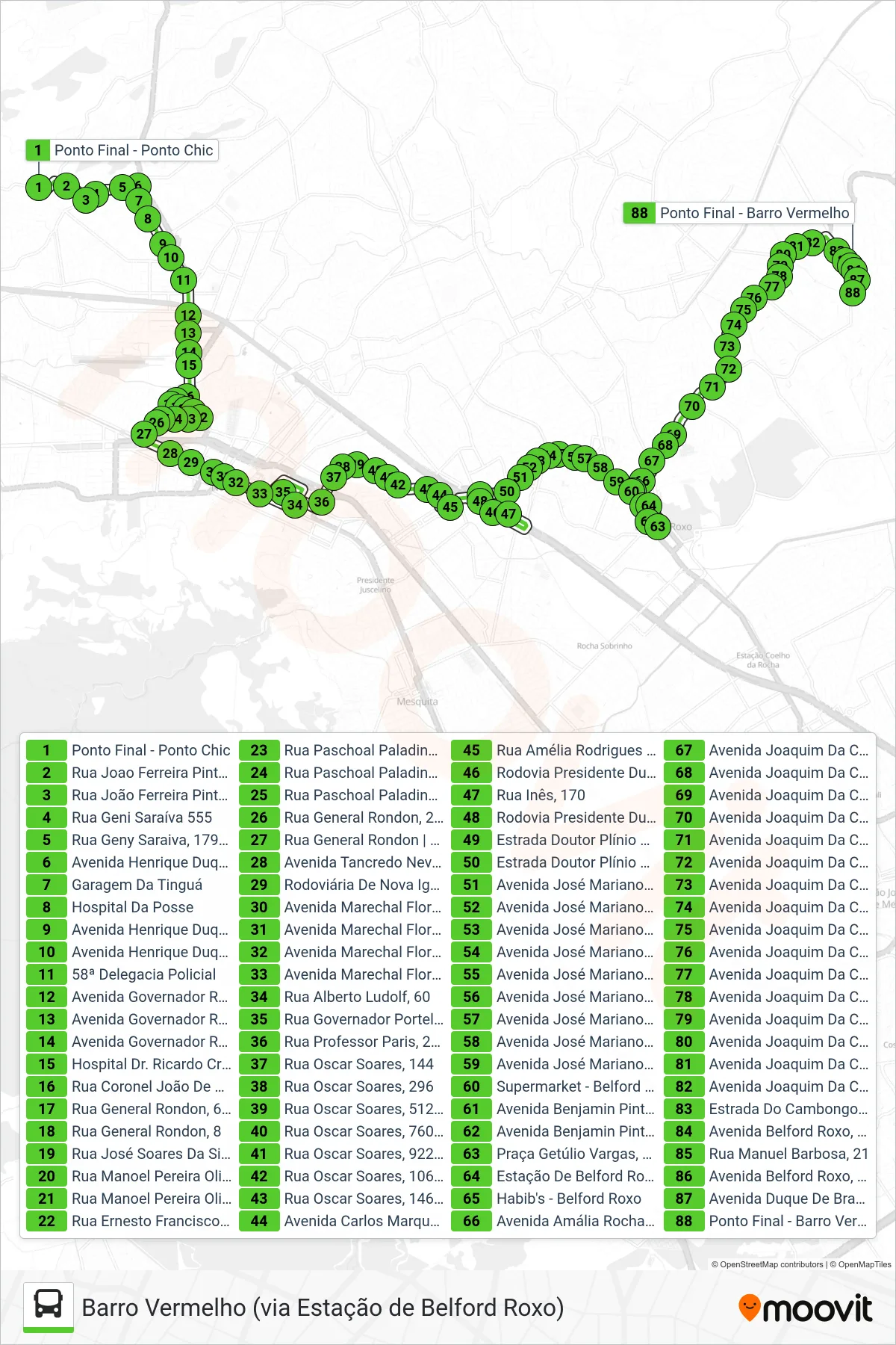 714I bus Line (Barro Vermelho (via Estação de Belford Roxo)) route and stops on a map