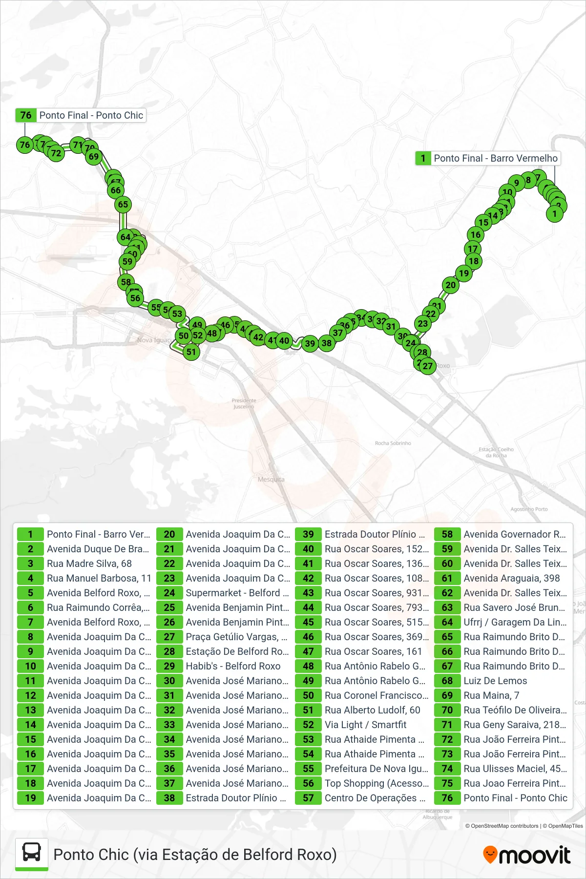 Rota e paradas da linha de ônibus 714I (Ponto Chic (via Estação de Belford Roxo)) no mapa