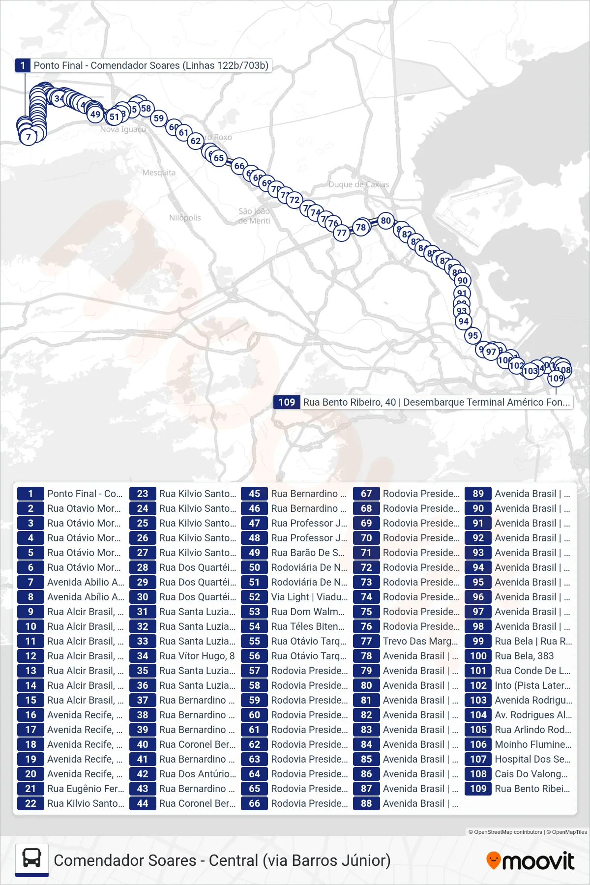 122B bus Line (Central (Parador)) route and stops on a map