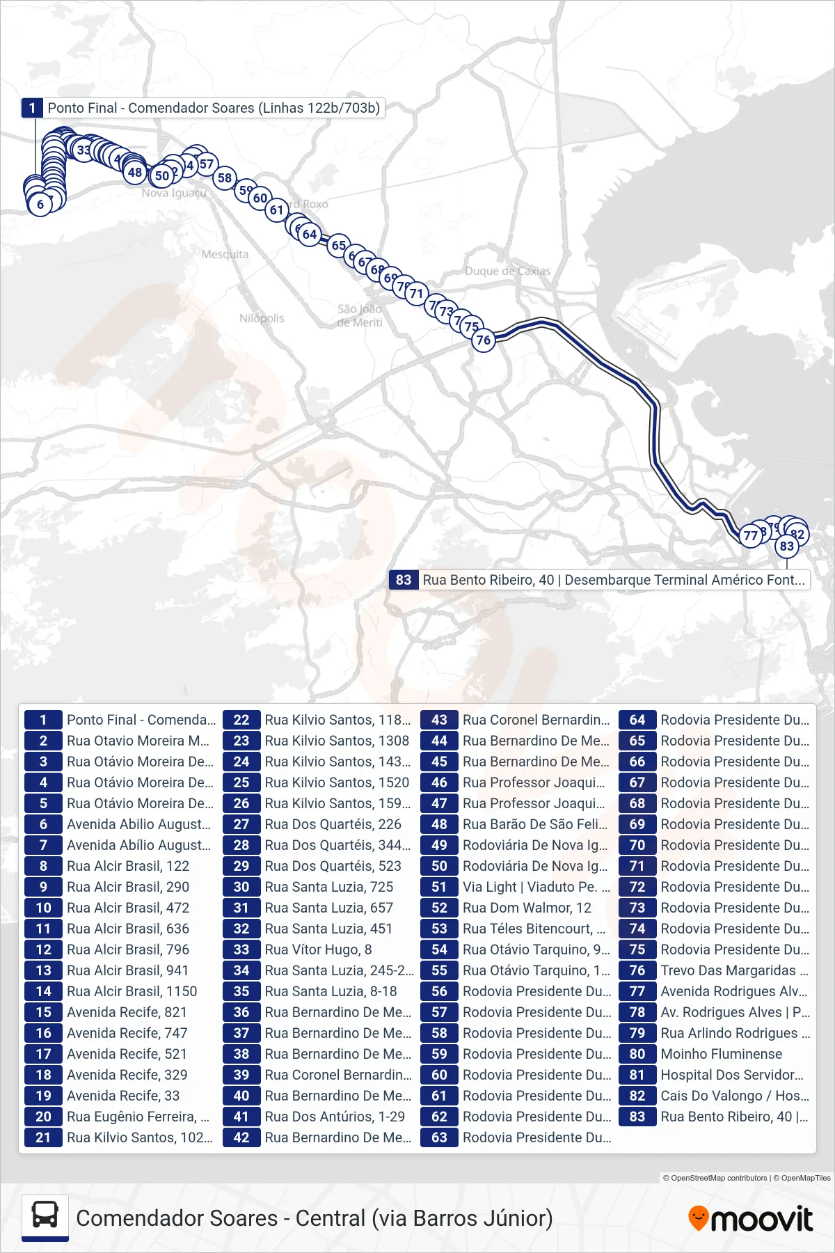 122B bus Line (Central (Rápido)) route and stops on a map