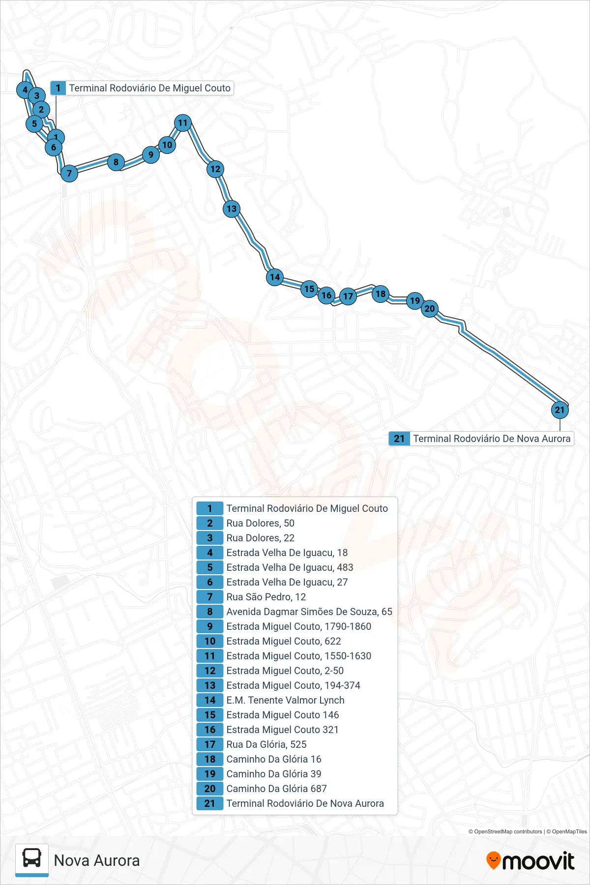Rota e paradas da linha de ônibus 775I (Nova Aurora) no mapa