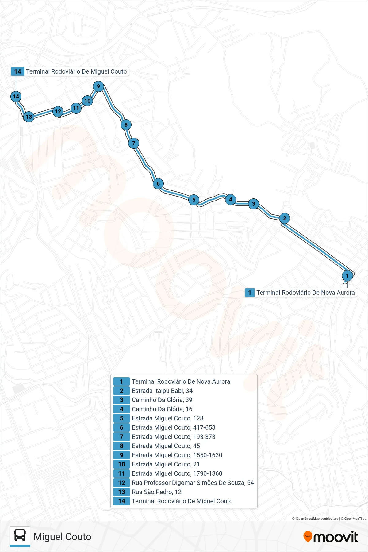 Rota e paradas da linha de ônibus 775I (Miguel Couto) no mapa
