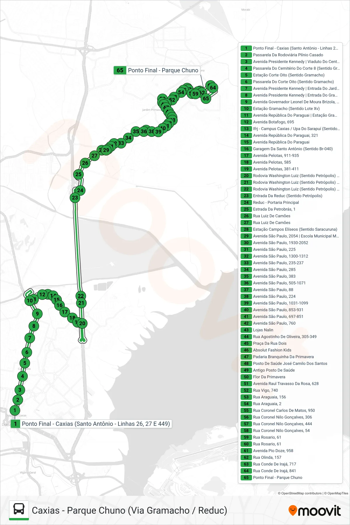 Rota e paradas da linha de ônibus 27 (Parque Chuno) no mapa