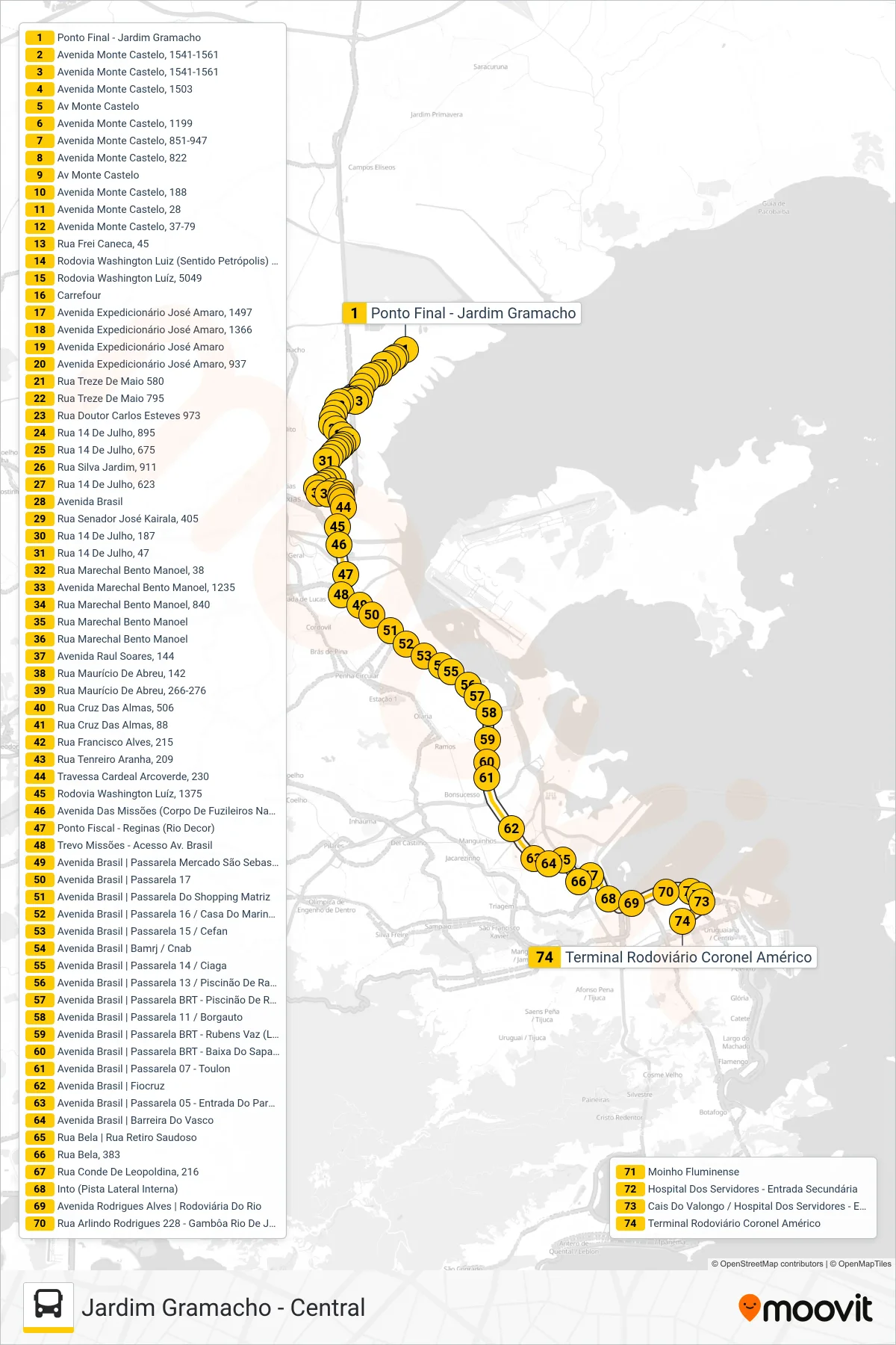 Rota e paradas da linha de ônibus 422C (Central (via 14 de Julho)) no mapa