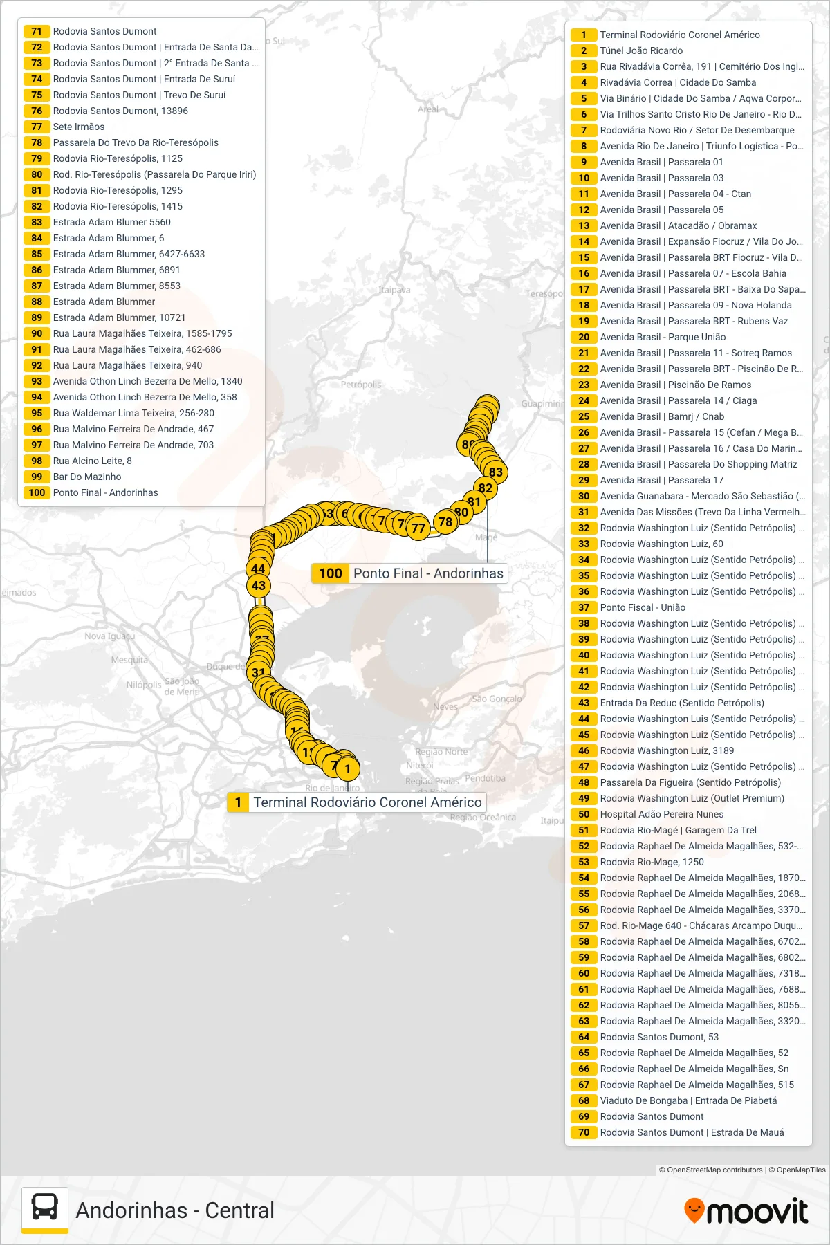 Rota e paradas da linha de ônibus  464C  (Andorinhas (Direto - Parador)) no mapa