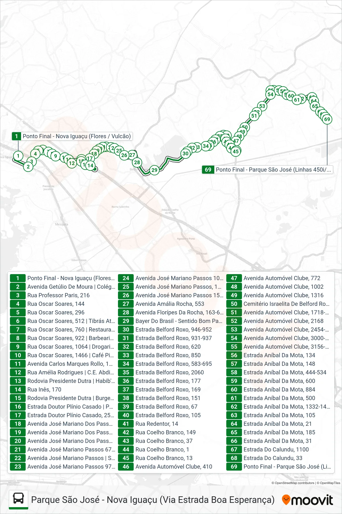 Rota e paradas da linha de ônibus  451I  (Parque São José) no mapa
