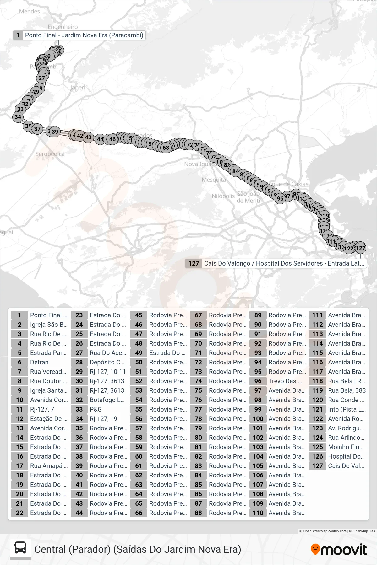 193C bus Line (Central (Parador) (Saídas Do Jardim Nova Era)) route and stops on a map