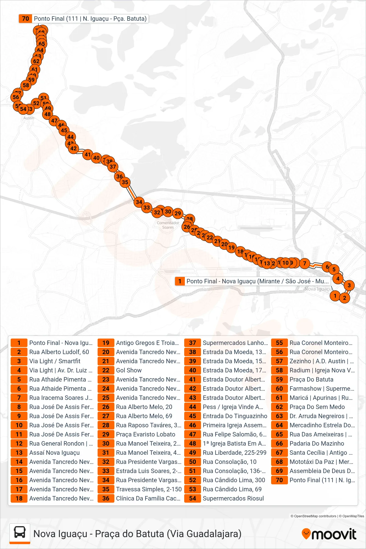 Rota e paradas da linha de ônibus 111 (Praça Do Batuta) no mapa