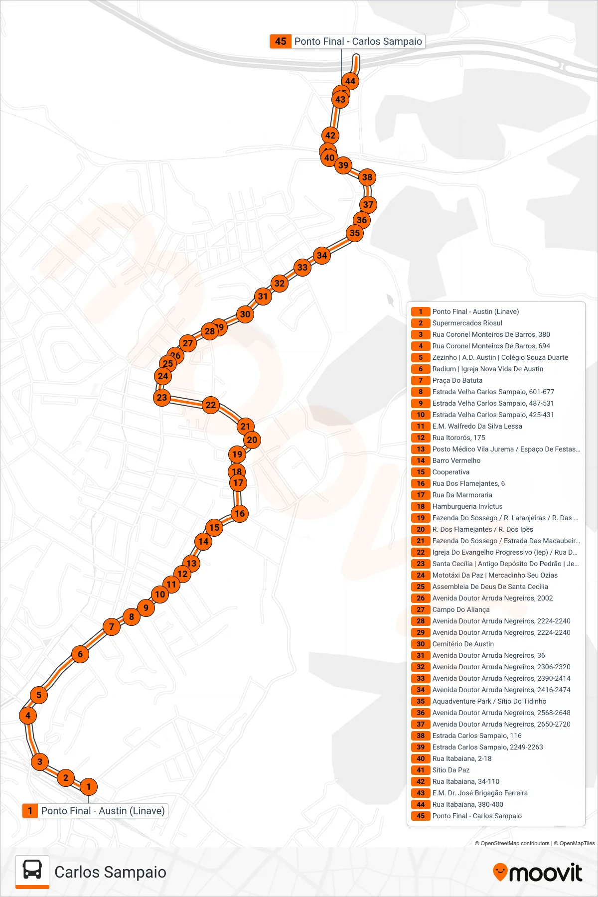 Rota e paradas da linha de ônibus 128 (Carlos Sampaio) no mapa