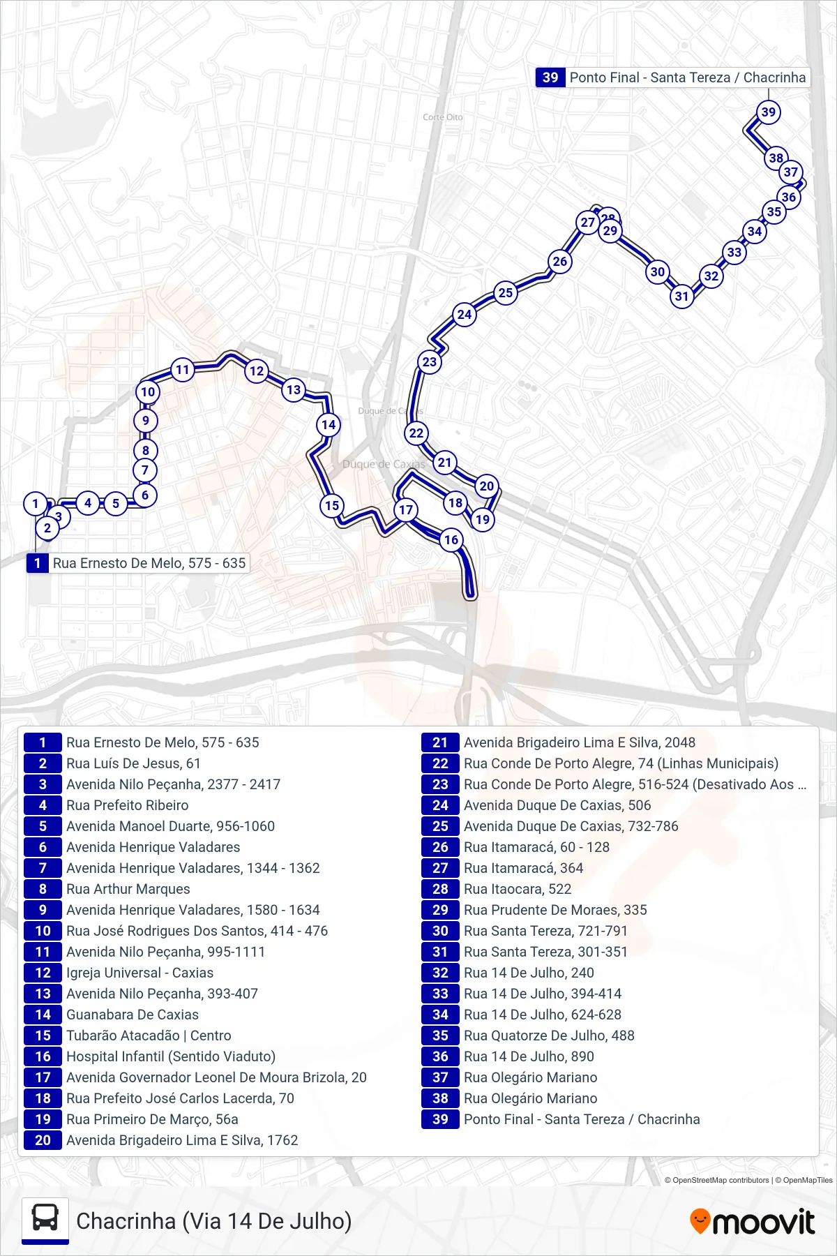 Rota e paradas da linha de ônibus 09 (Chacrinha (Via 14 De Julho)) no mapa