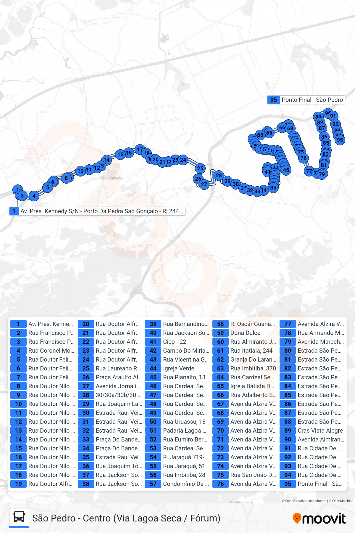 Rota e paradas da linha de ônibus  30  (São Pedro) no mapa