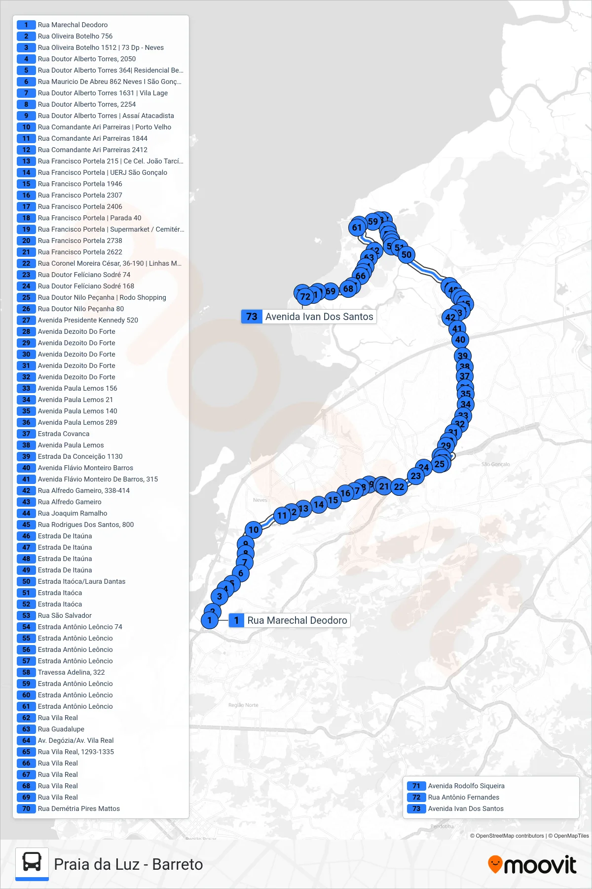 Rota e paradas da linha de ônibus 31 (Praia Da Luz) no mapa
