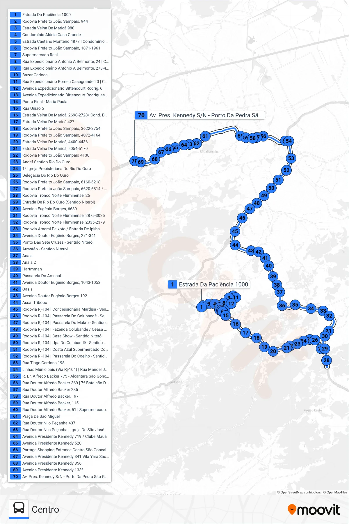 Rota e paradas da linha de ônibus 58 (Centro) no mapa