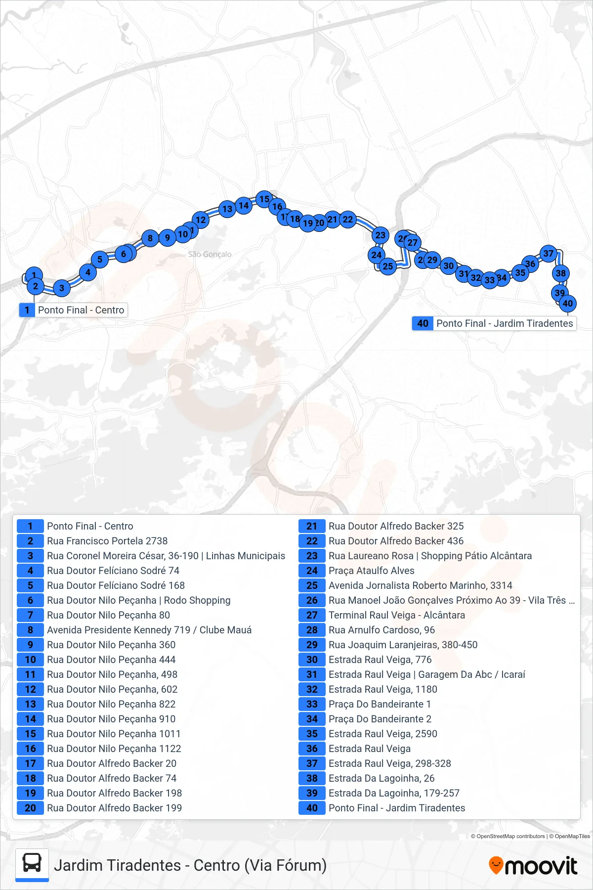 Rota e paradas da linha de ônibus  25A  (Jardim Tiradentes) no mapa