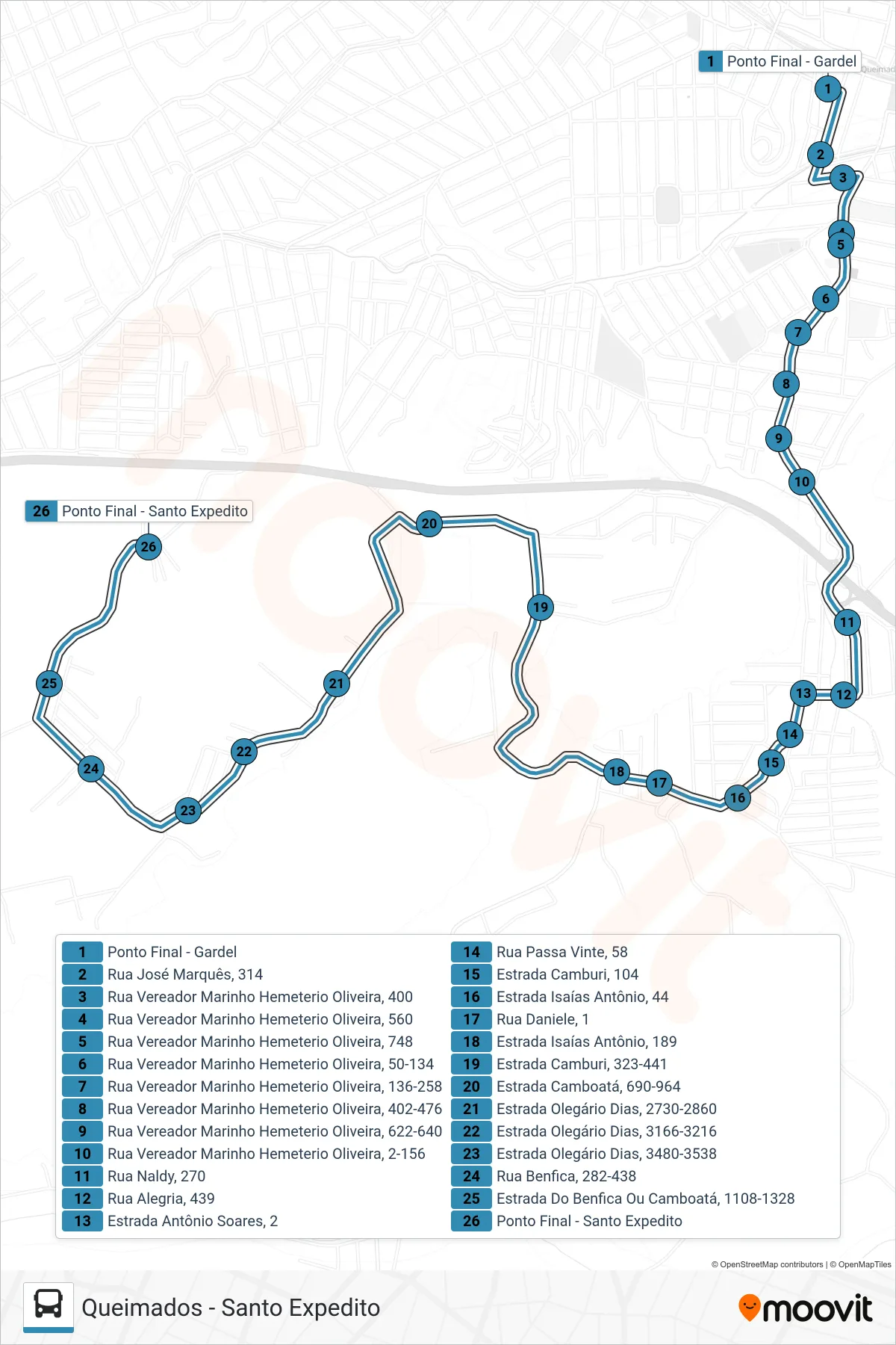 Rota e paradas da linha de ônibus 05 (Santo Expedito) no mapa