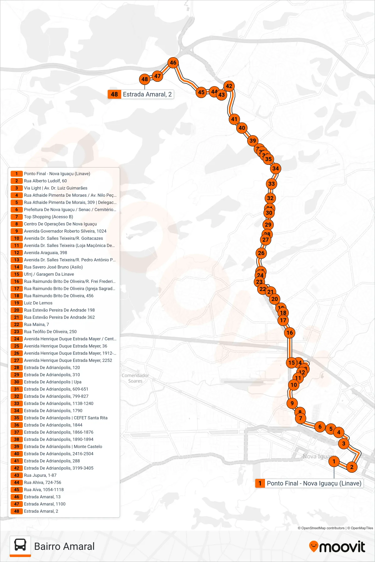 Rota e paradas da linha de ônibus 133 (Bairro Amaral) no mapa