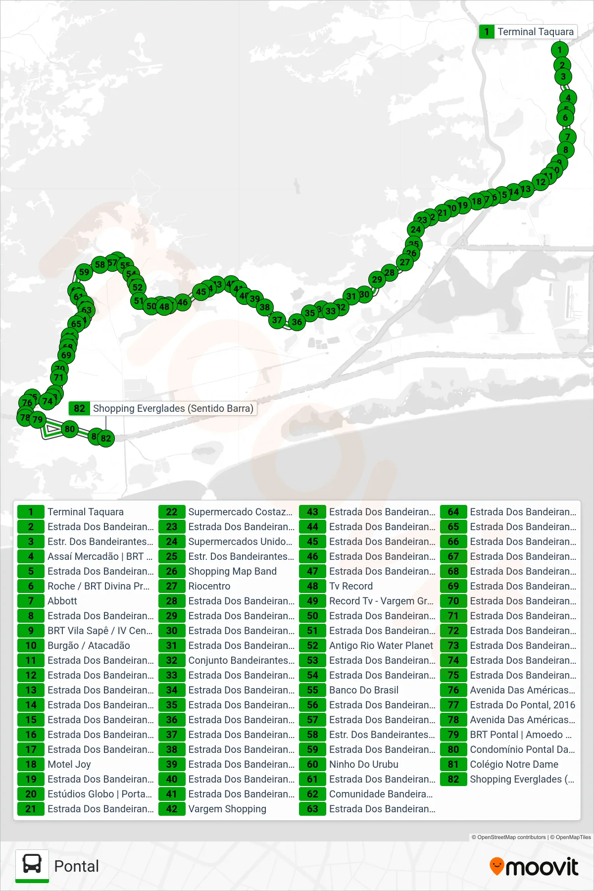 Rota e paradas da linha de ônibus 810 (Pontal) no mapa