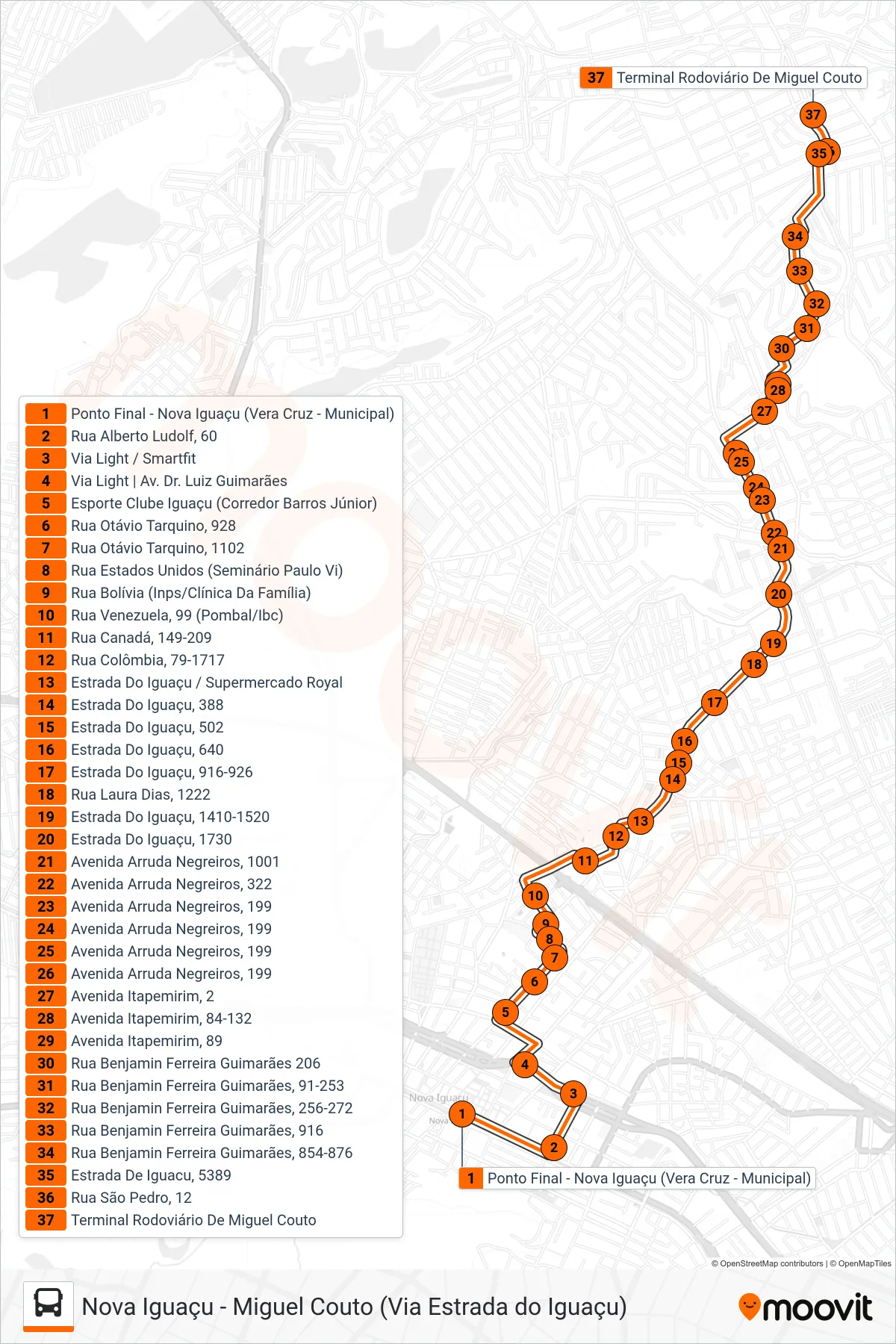 Rota e paradas da linha de ônibus  626  (Miguel Couto) no mapa