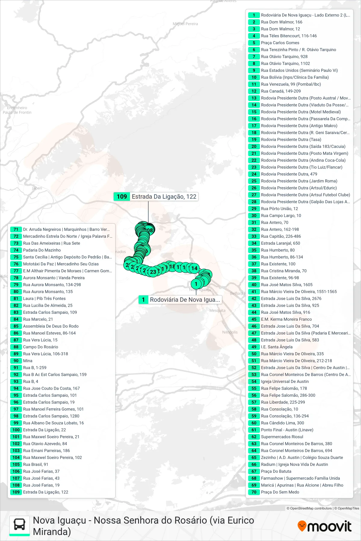 Rota e paradas da linha de ônibus 608I (N.Sª. Do Rosário) no mapa