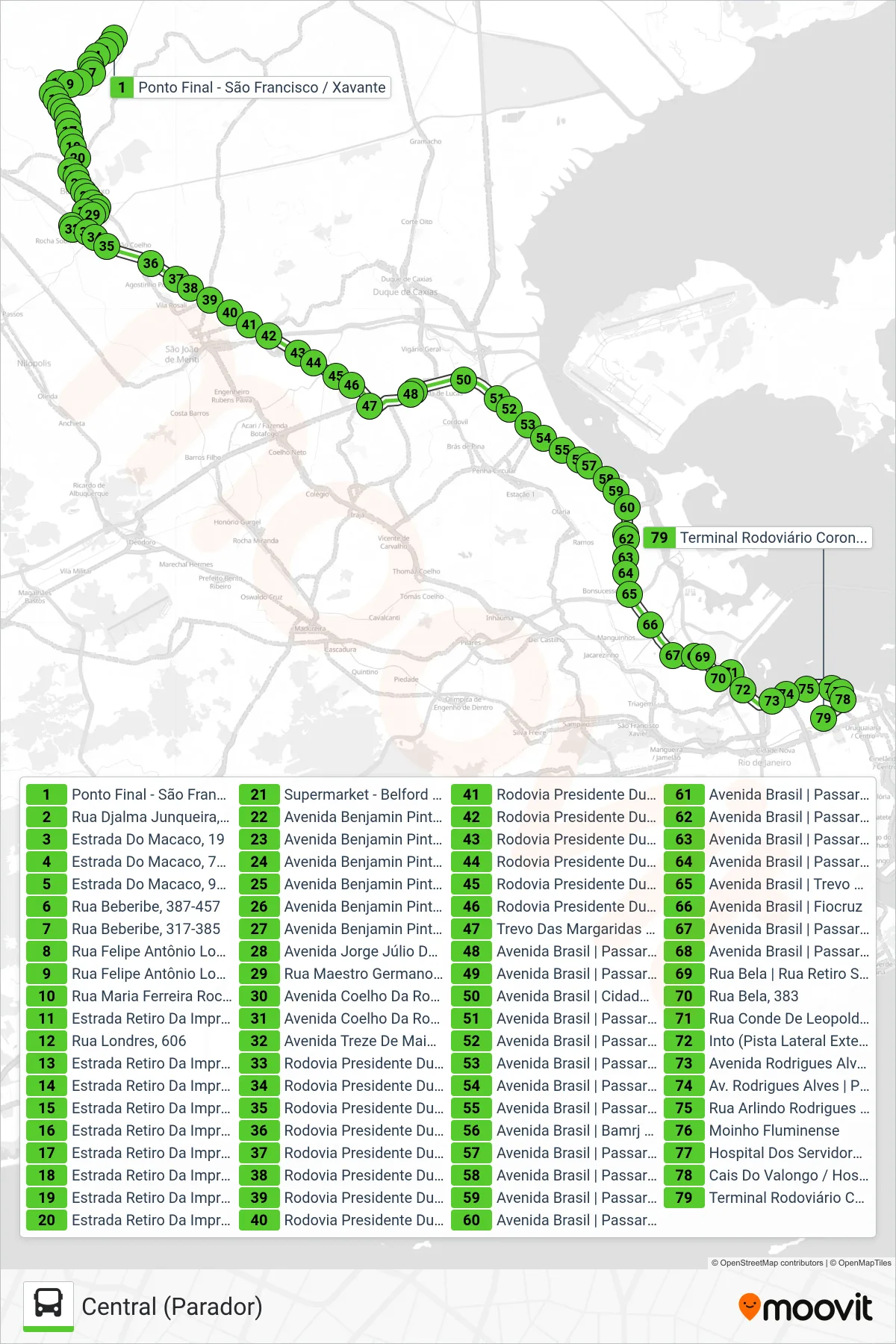 Rota e paradas da linha de ônibus 520B (Central (Parador)) no mapa