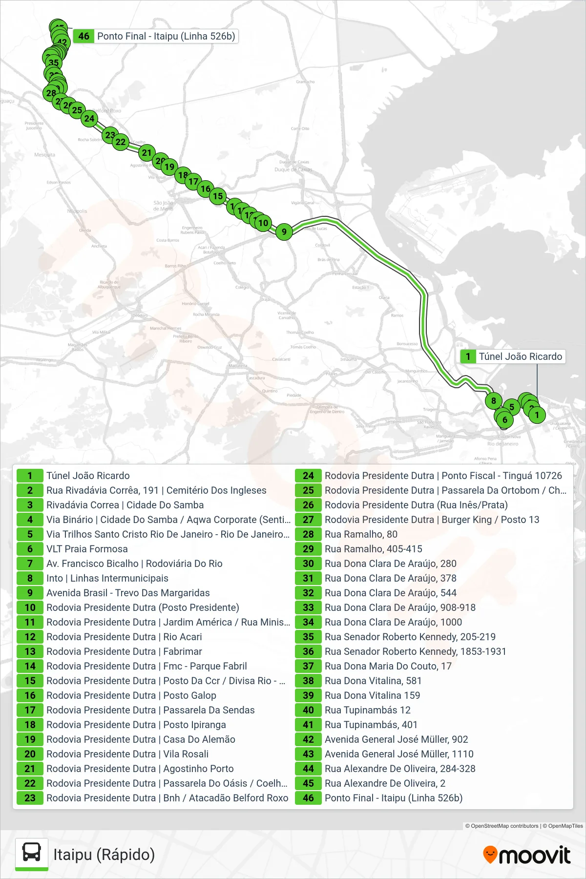 Rota e paradas da linha de ônibus  526B  (Itaipu (Rápido)) no mapa