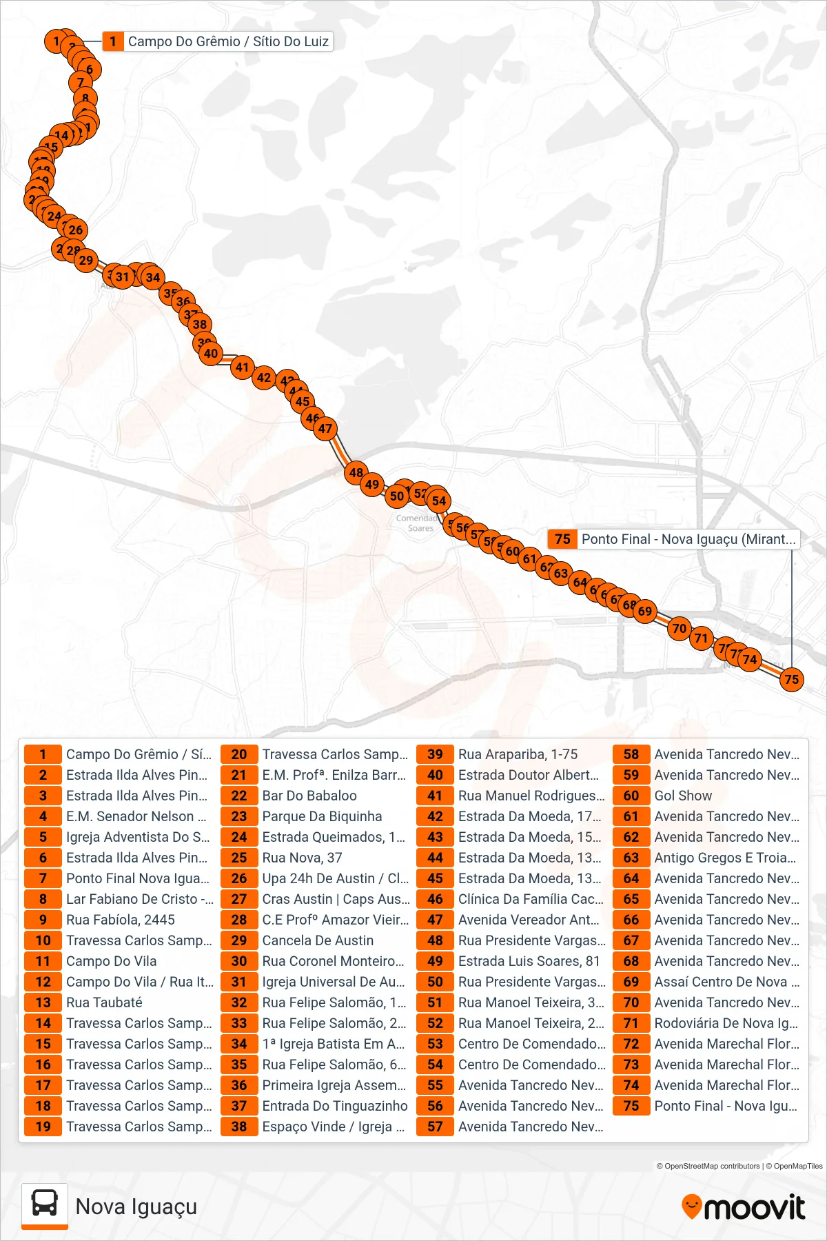 Rota e paradas da linha de ônibus 112 (Nova Iguaçu) no mapa