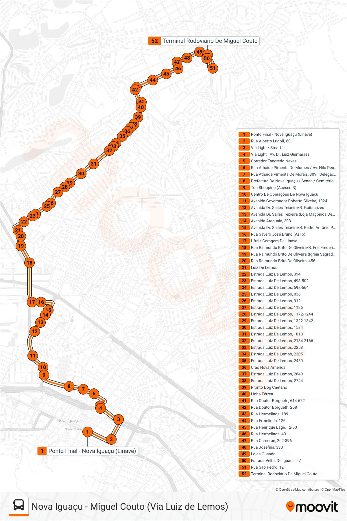 Rota e paradas da linha de ônibus 125 (Miguel Couto) no mapa