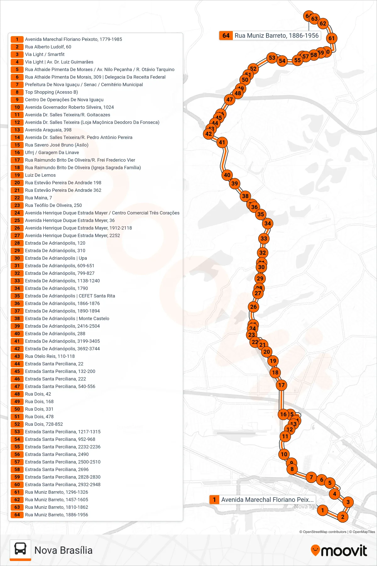 Rota e paradas da linha de ônibus  129  (Nova Brasília) no mapa