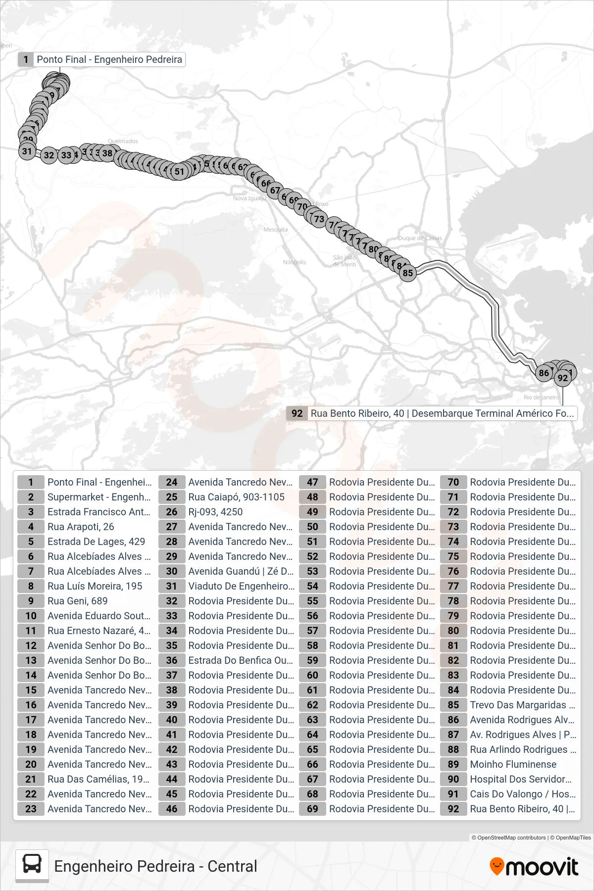 451 bus Line (Central (Rápido)) route and stops on a map