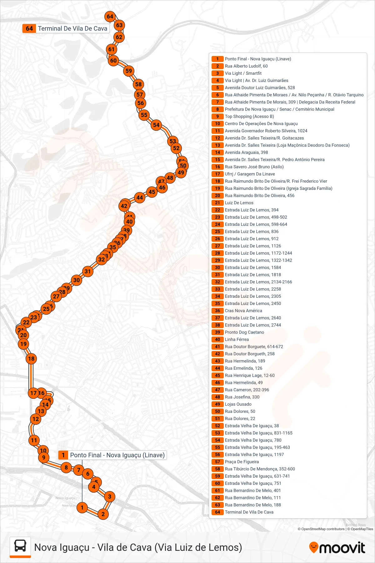 Rota e paradas da linha de ônibus 126 (Vila De Cava) no mapa