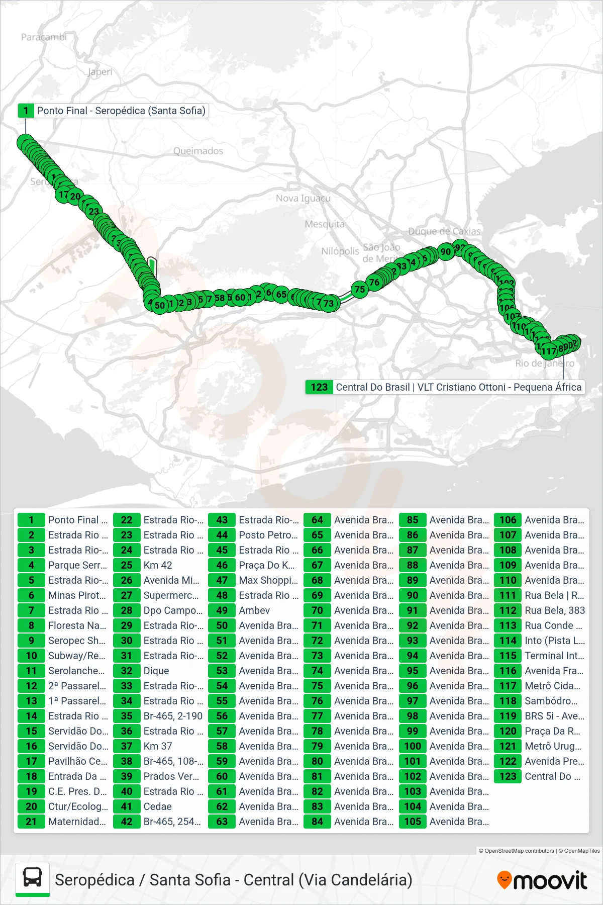 Rota e paradas da linha de ônibus  441B  (Central (Parador)) no mapa