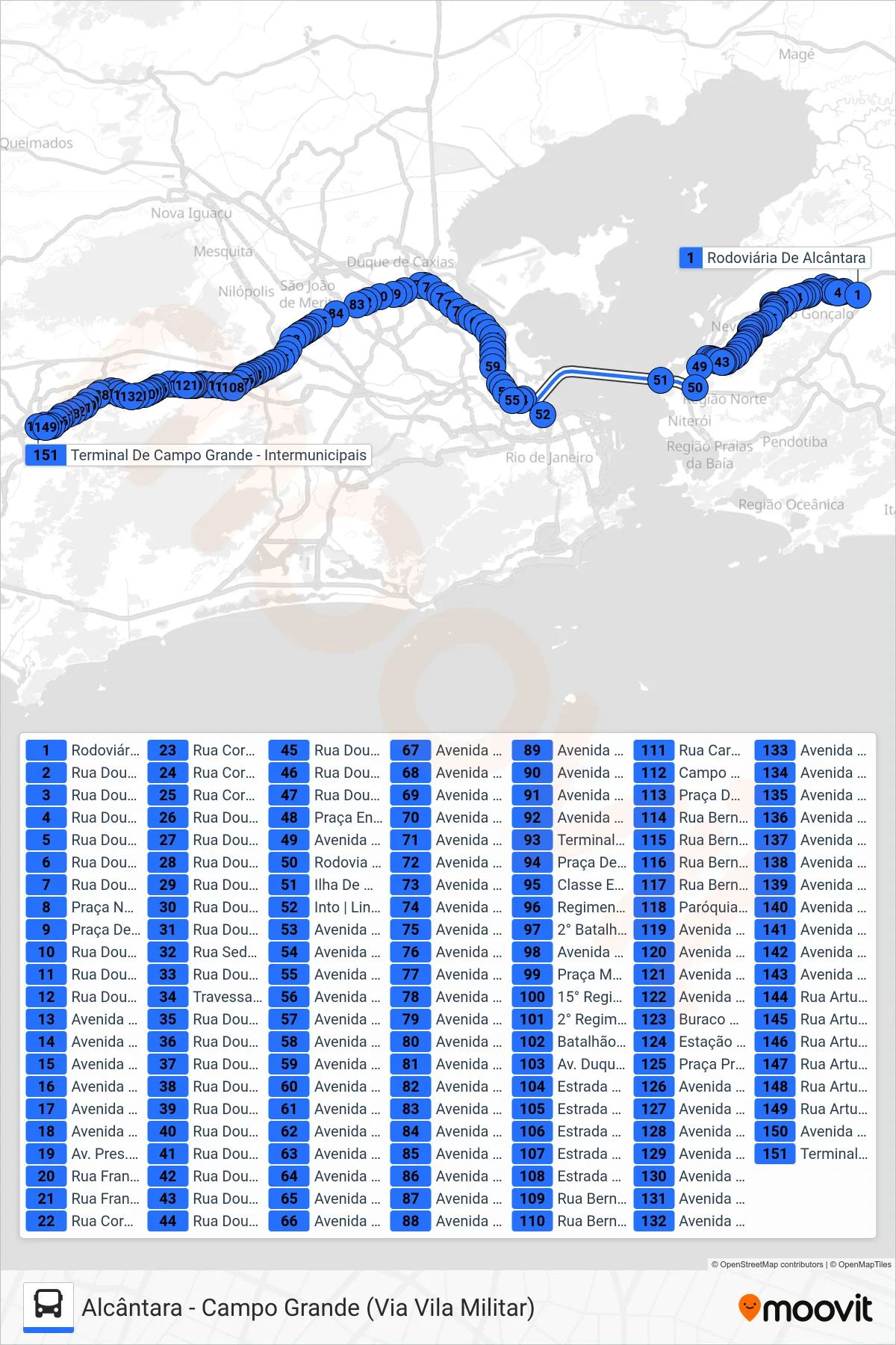 Rota e paradas da linha de ônibus 2425D (EXECUTIVO) (Campo Grande (Via Dr. March)) no mapa