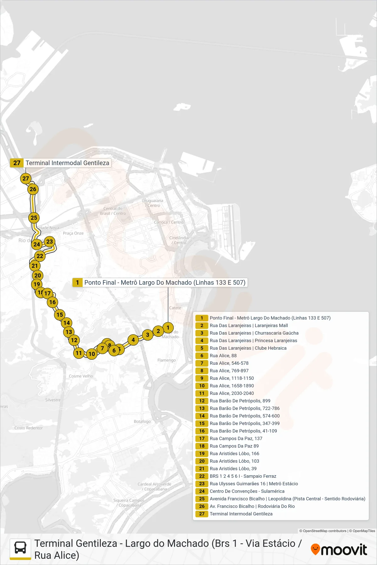 Rota e paradas da linha de ônibus 133 (Terminal Gentileza (Rodoviária)) no mapa
