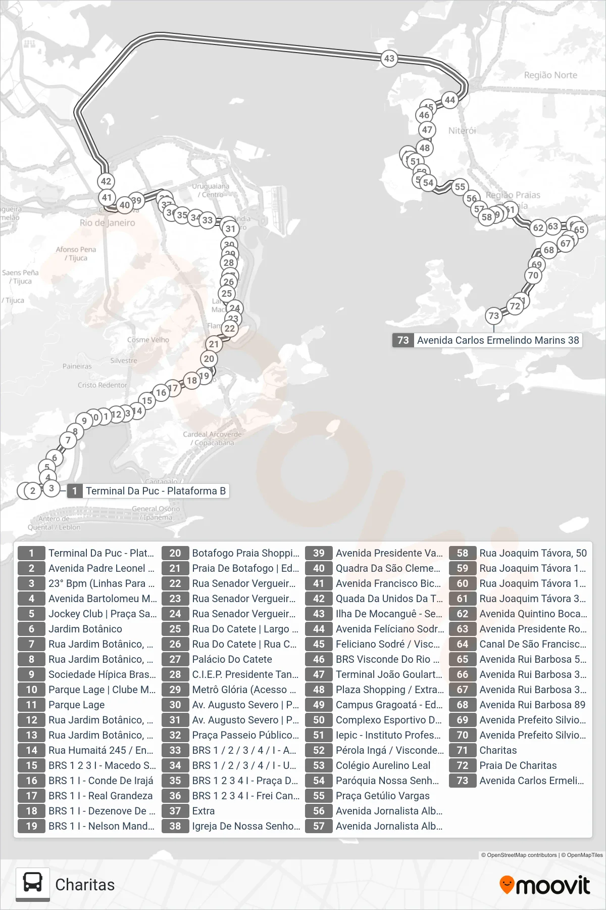 Rota e paradas da linha de ônibus 775D (Charitas) no mapa